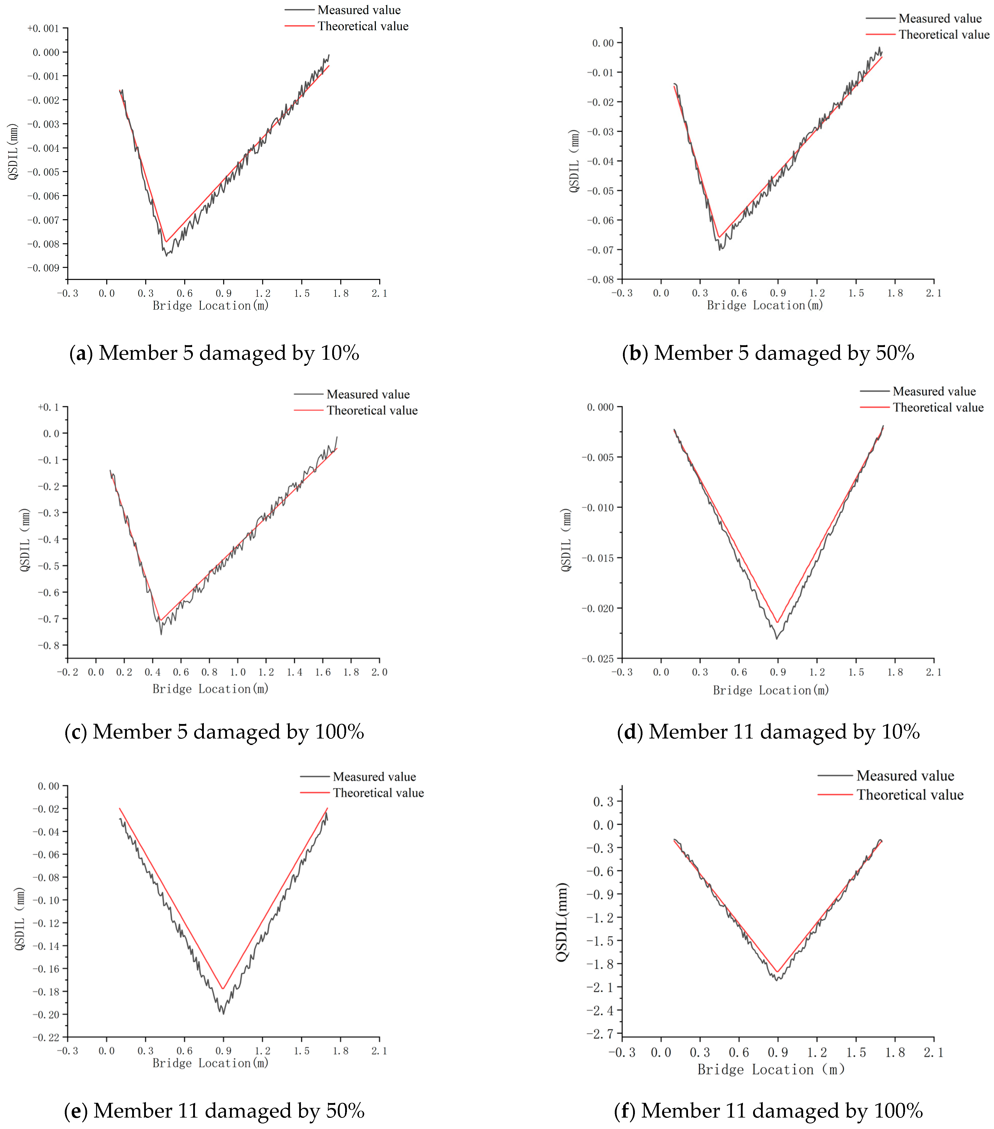 Buildings 13 02974 g015
