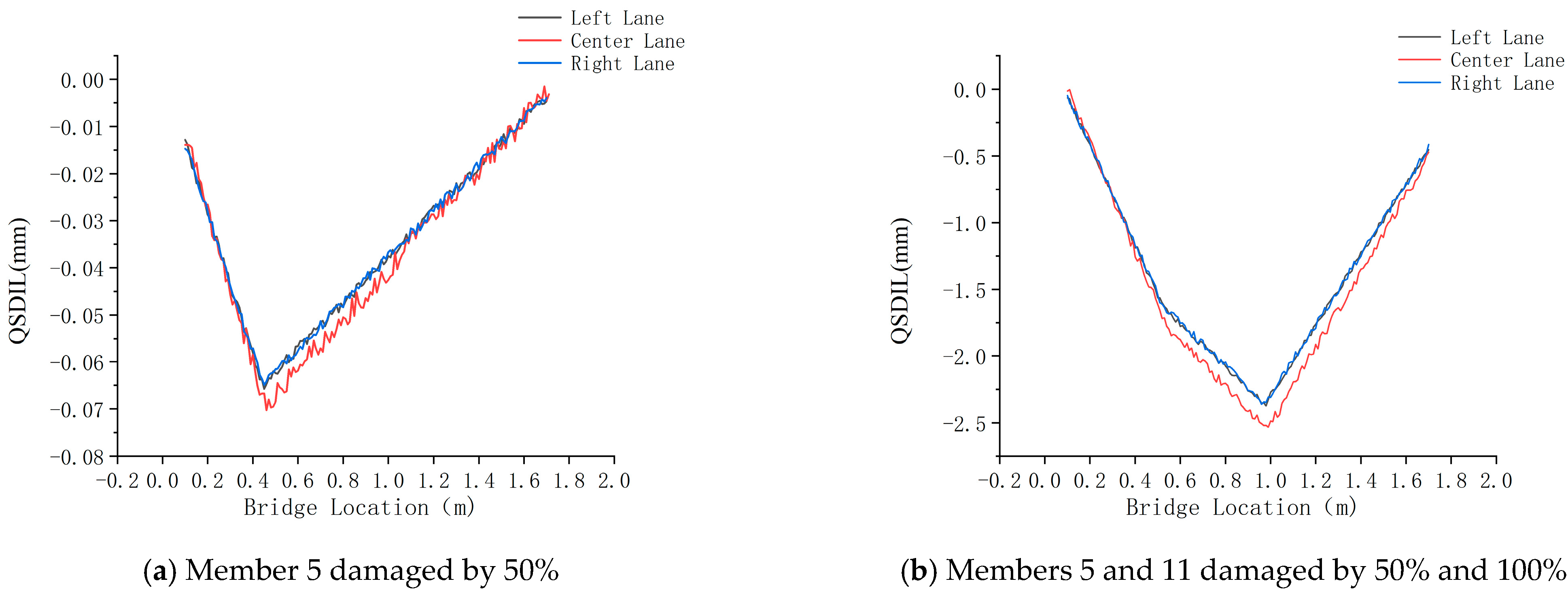 Buildings 13 02974 g022