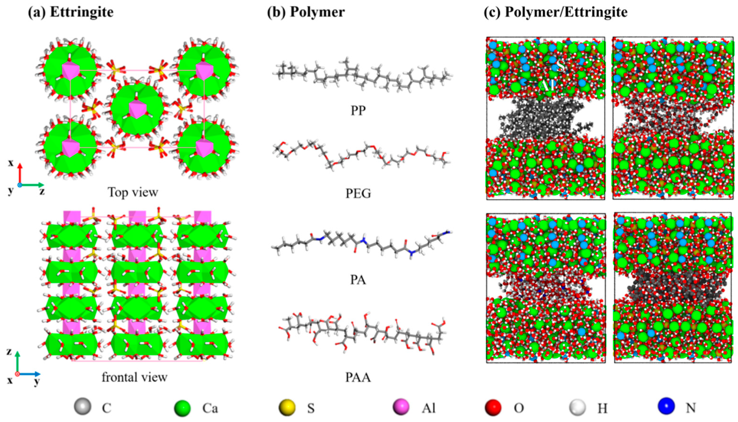 Buildings 13 02976 g001