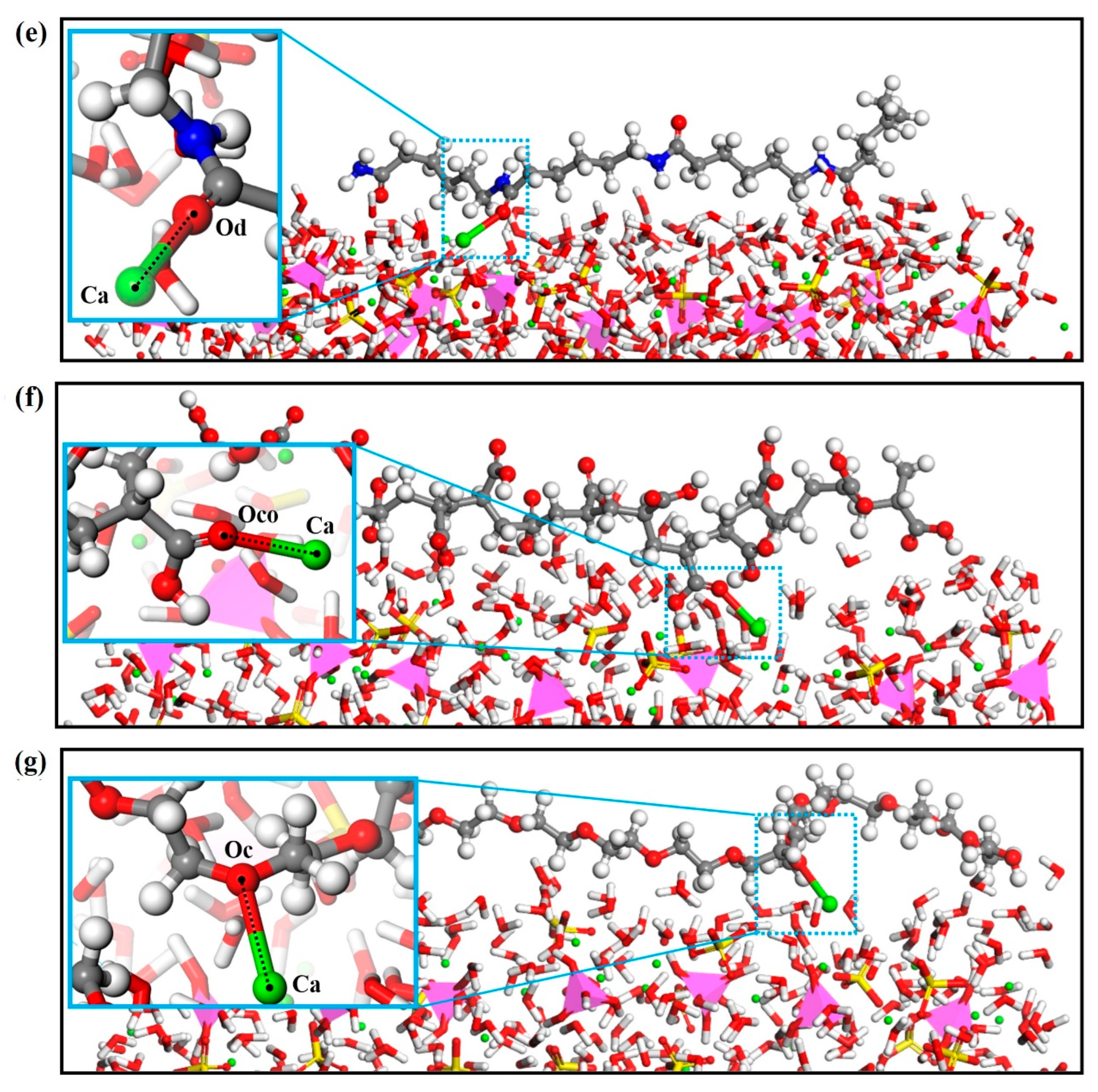 Buildings 13 02976 g006b