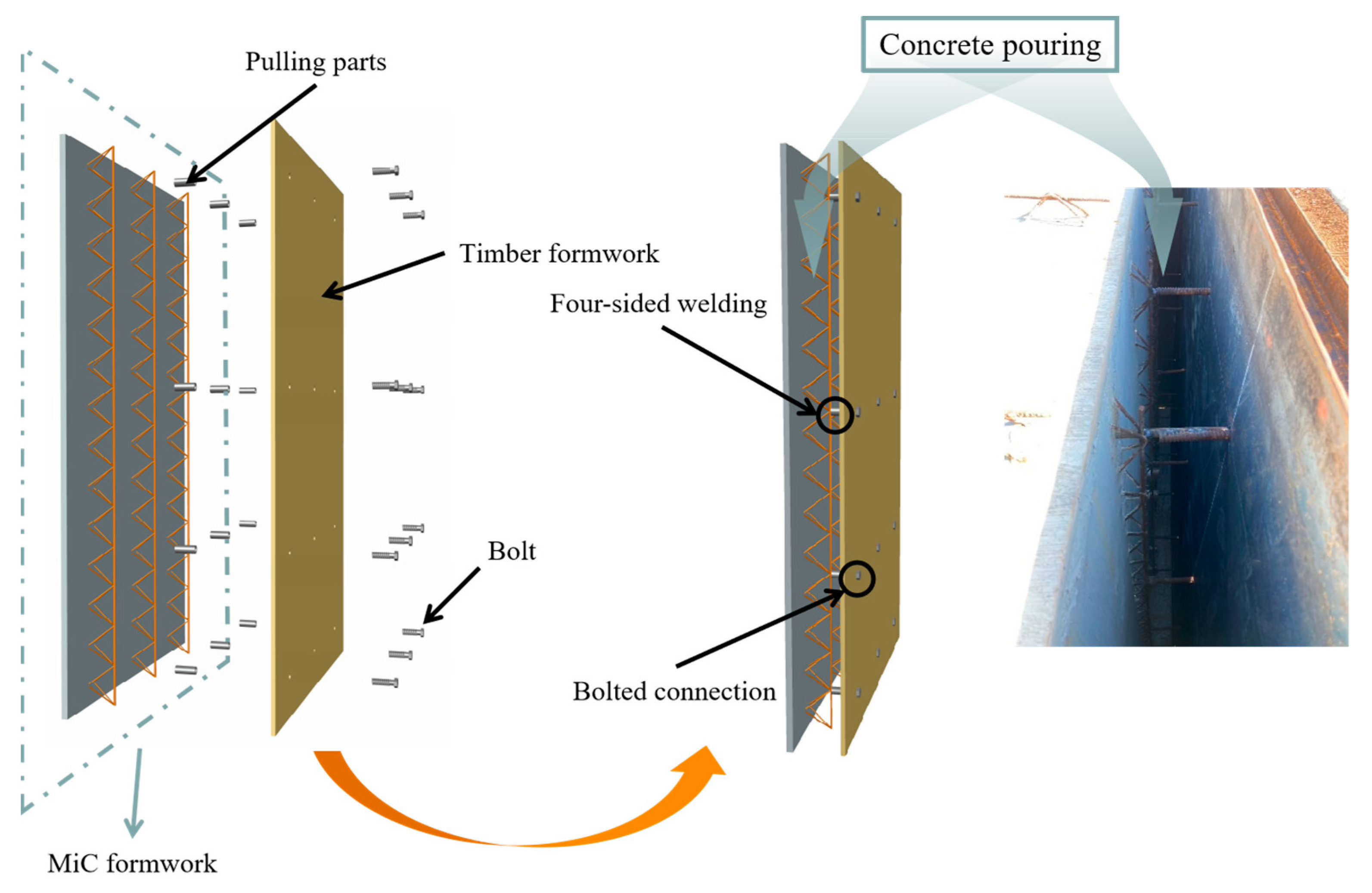 Buildings 13 02977 g001