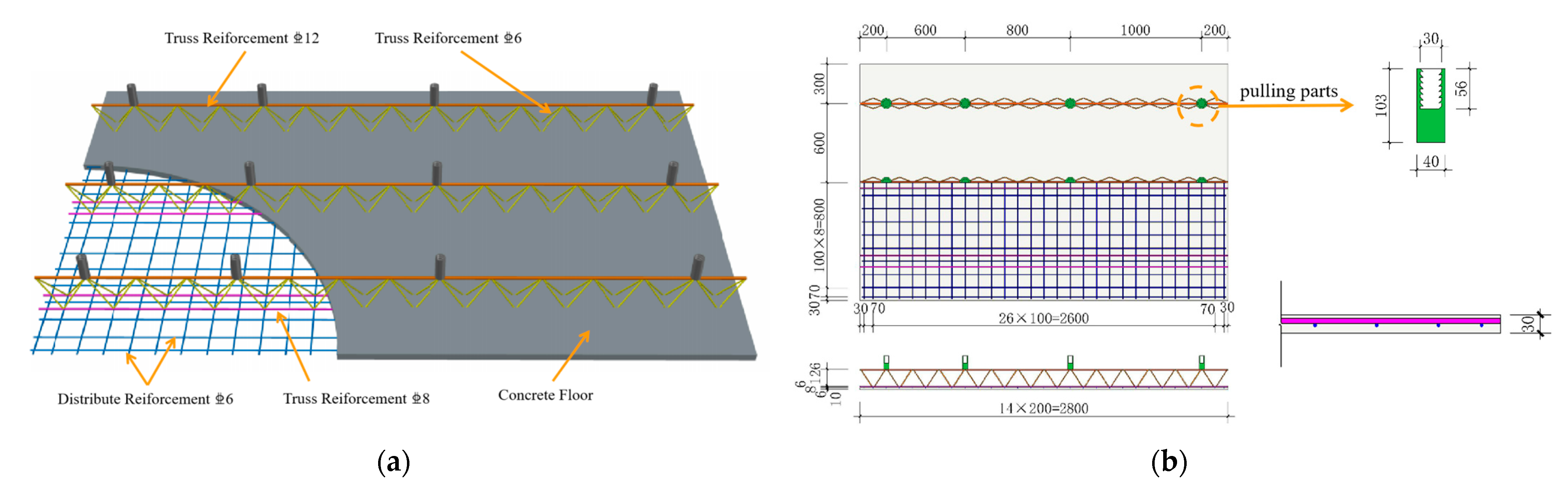 Buildings 13 02977 g004