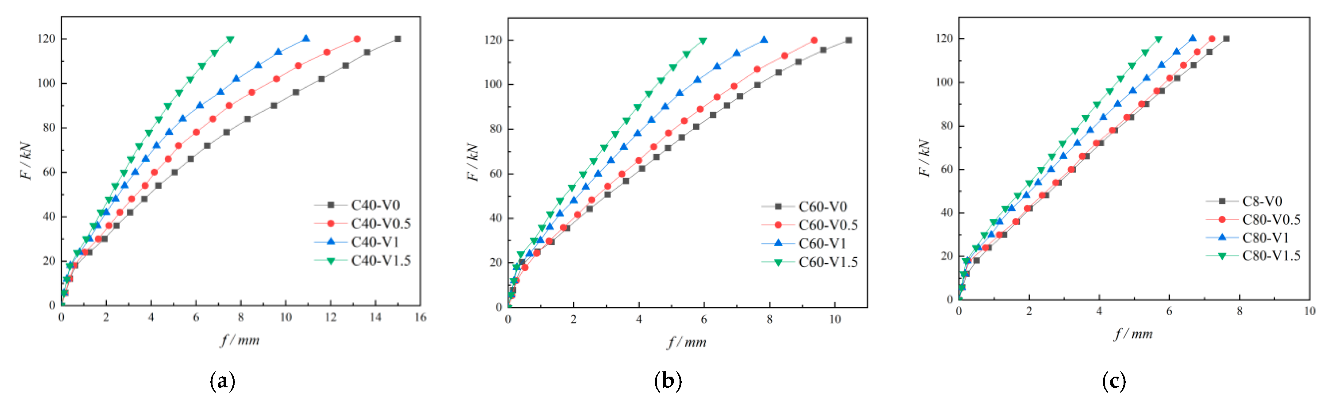 Buildings 13 02977 g020