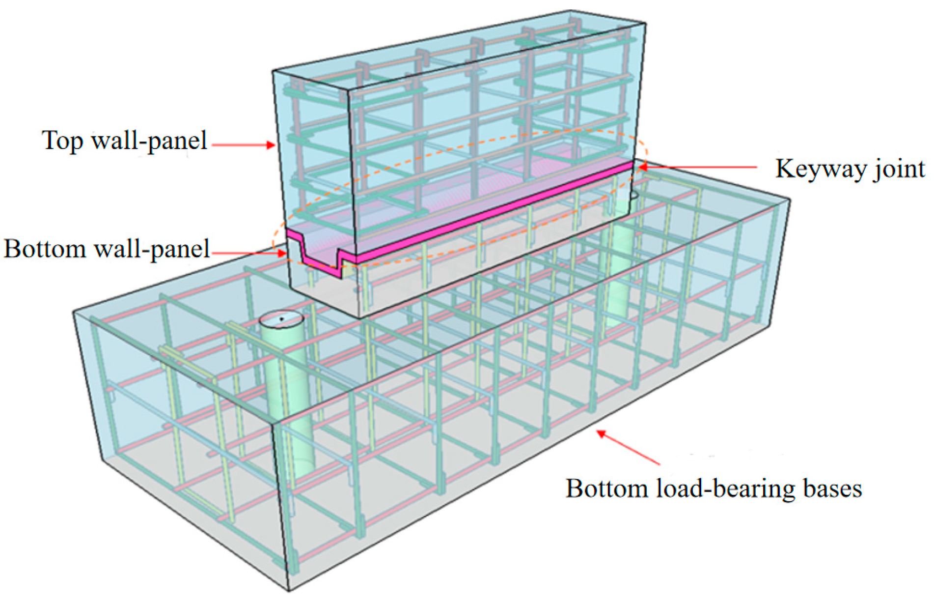 Buildings 13 02978 g001