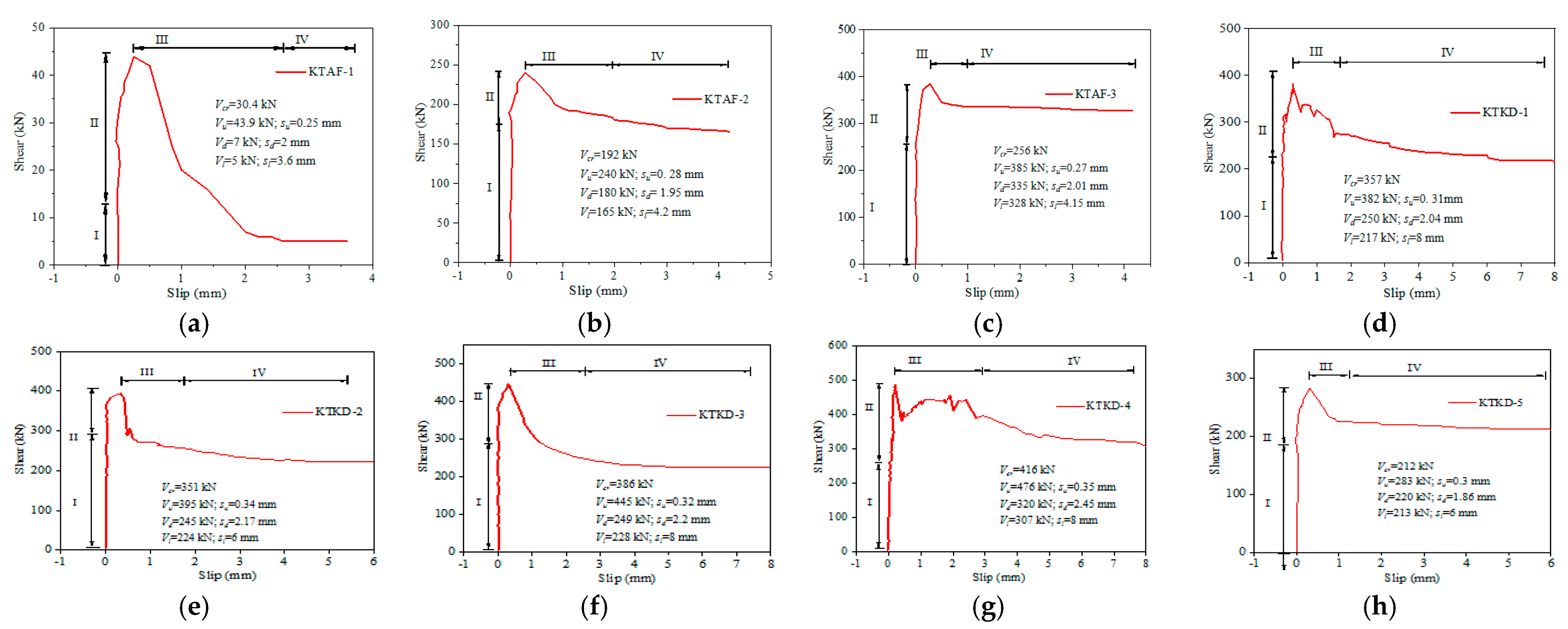 Buildings 13 02978 g006