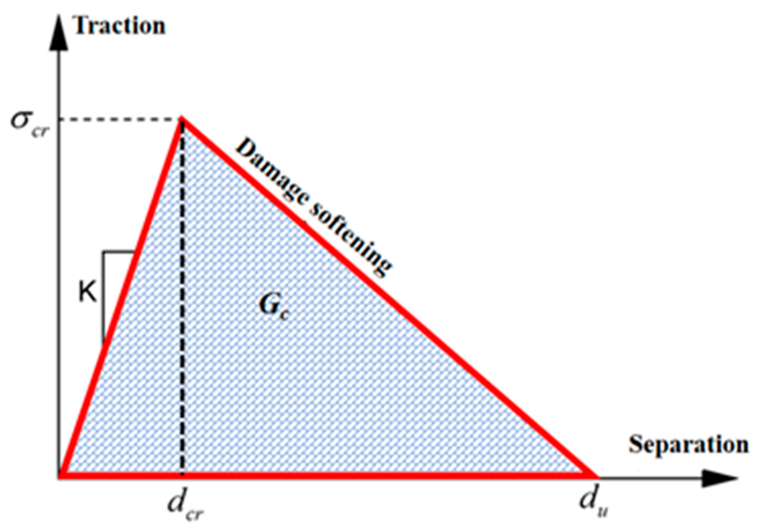 Buildings 13 02978 g010
