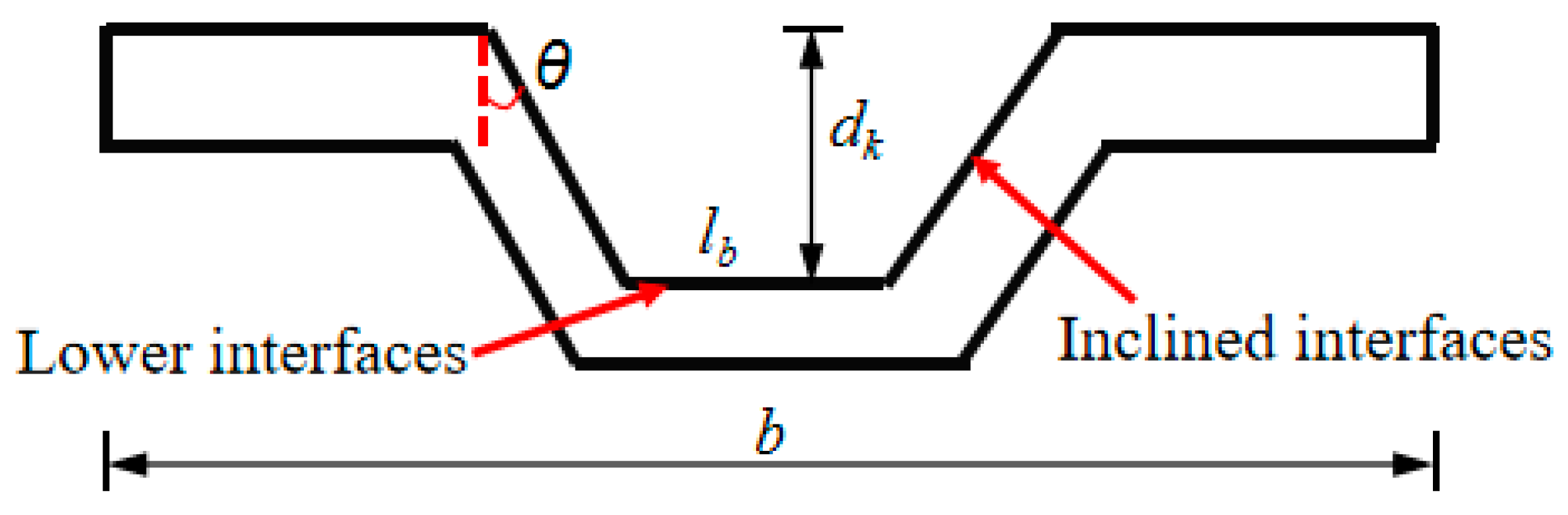 Buildings 13 02978 g016