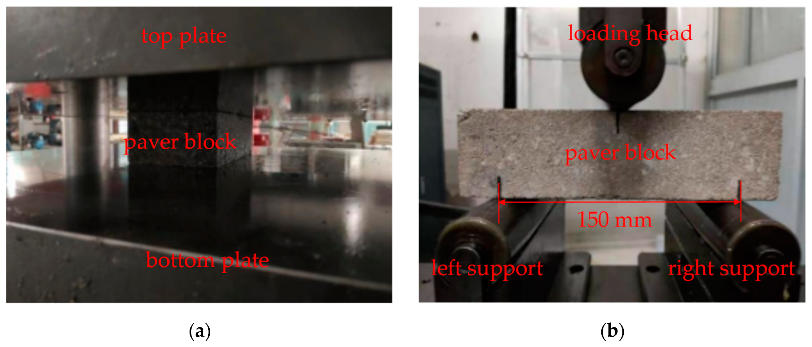 Buildings 13 02979 g005