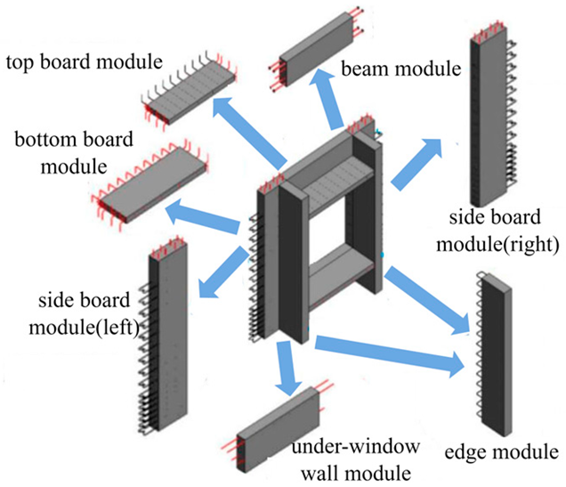 Buildings 13 02980 i011