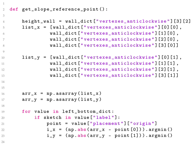 Buildings 13 02981 i004