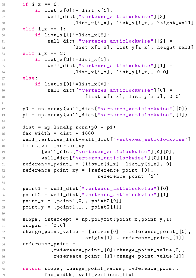 Buildings 13 02981 i005