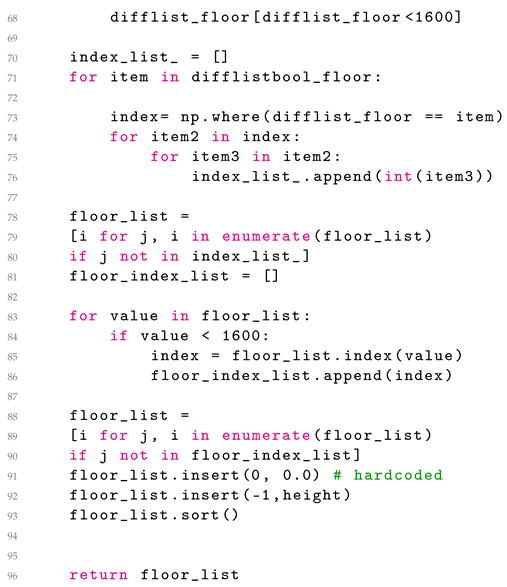 Buildings 13 02981 i007