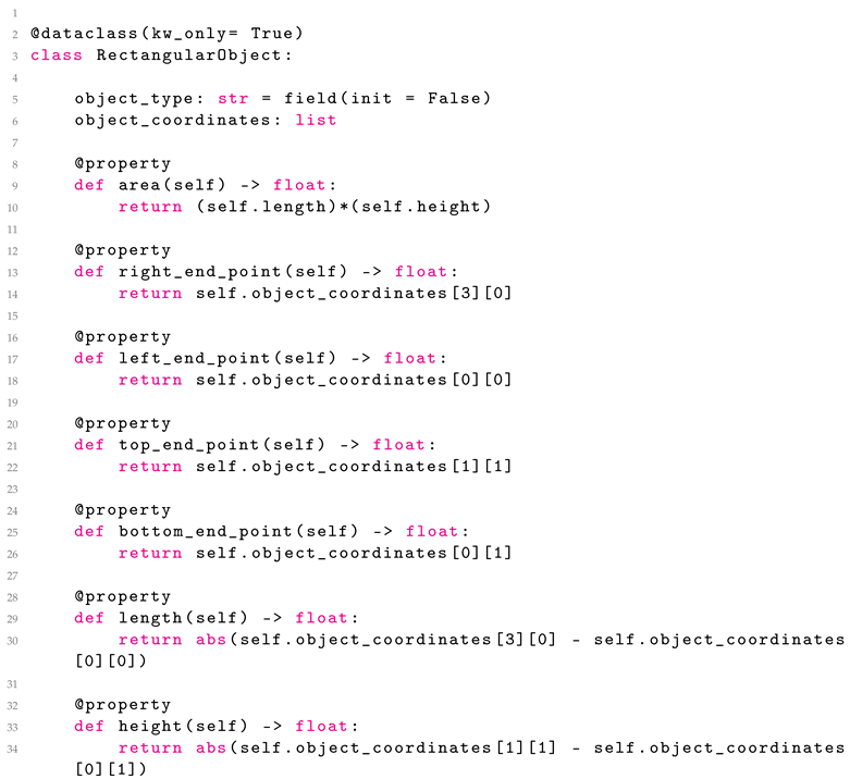 Buildings 13 02981 i008