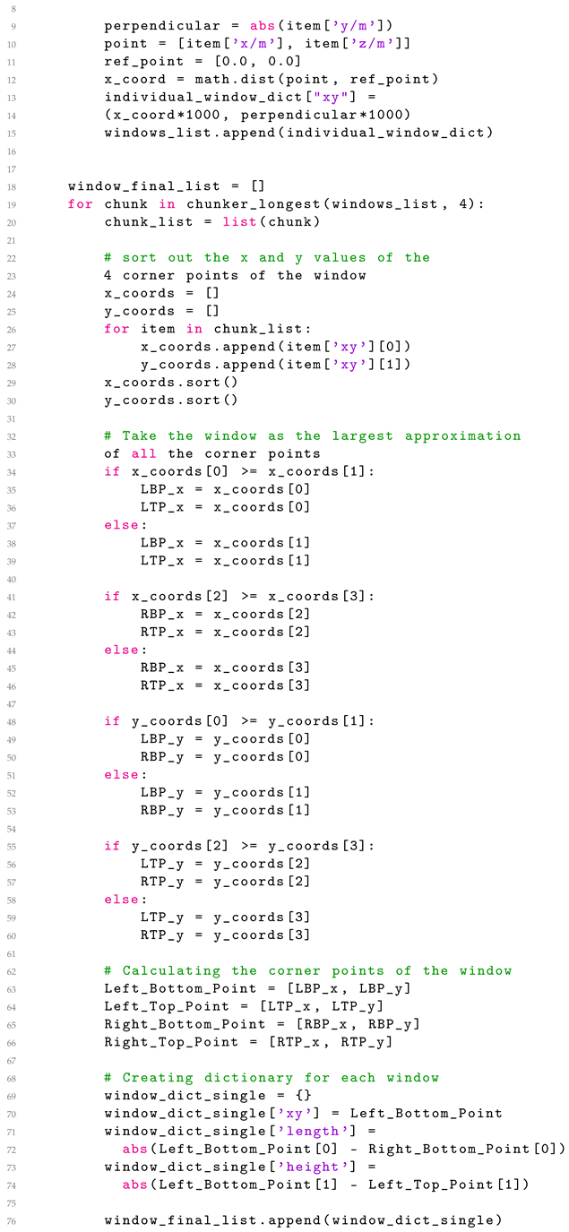 Buildings 13 02981 i029