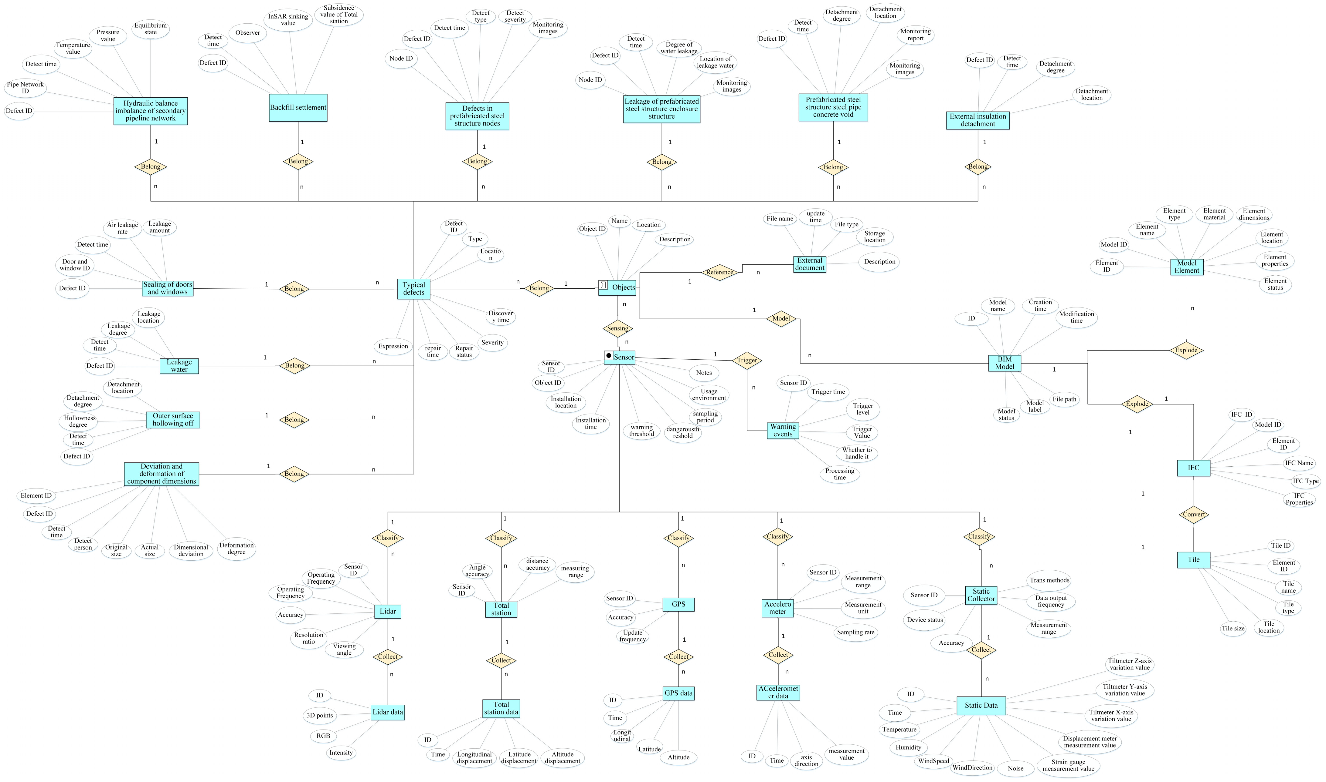 Buildings 13 02982 g001