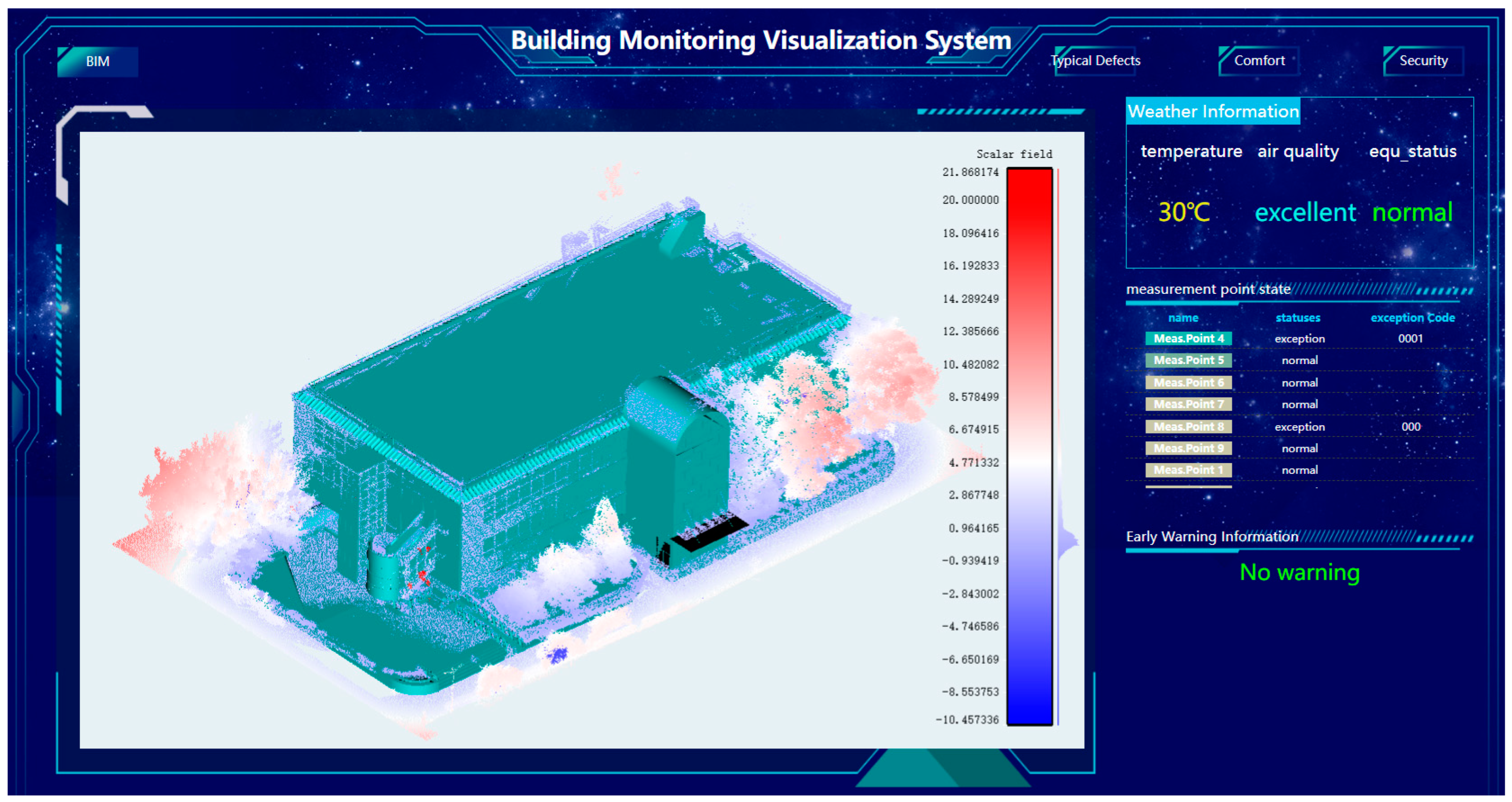 Buildings 13 02982 g007