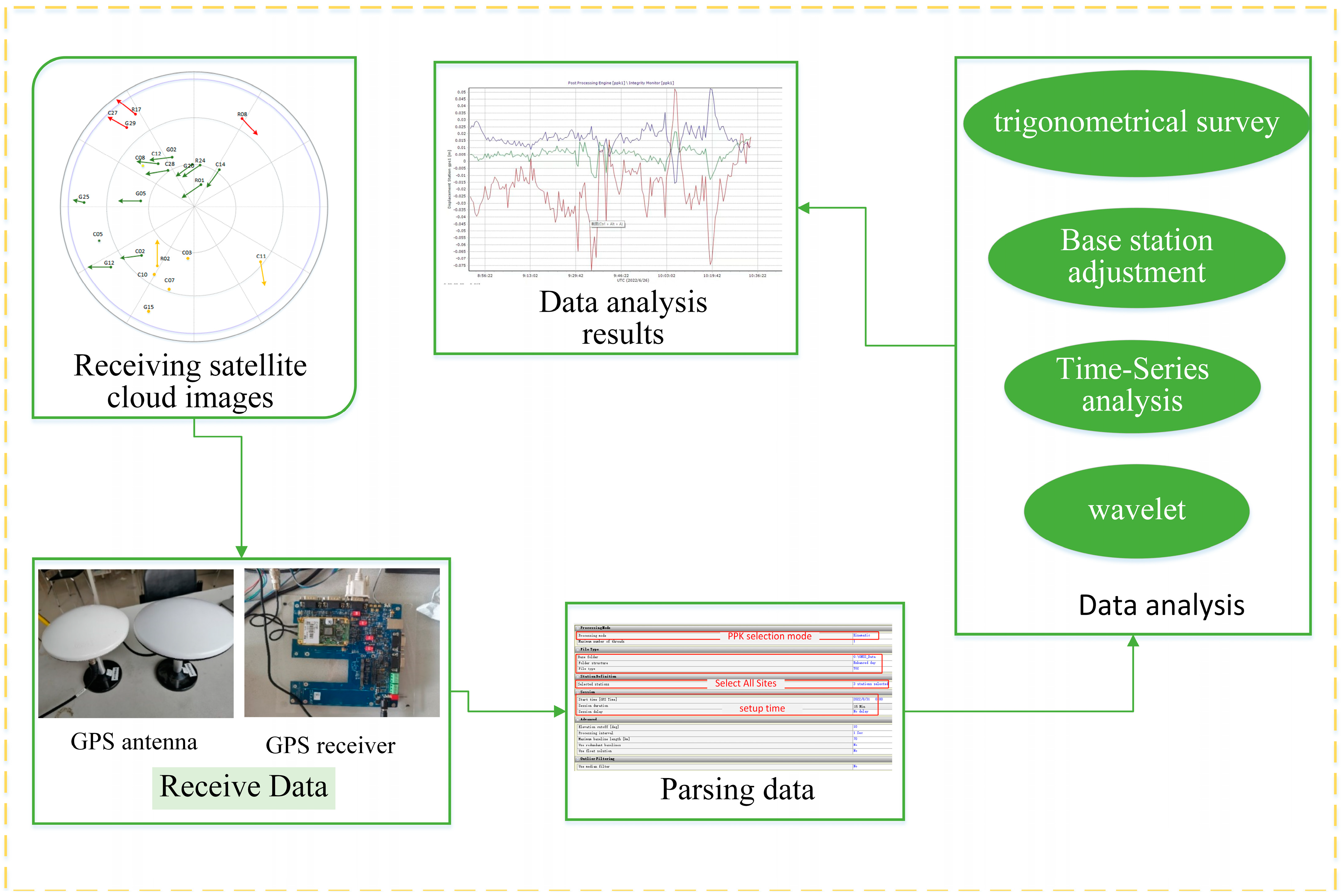 Buildings 13 02982 g016
