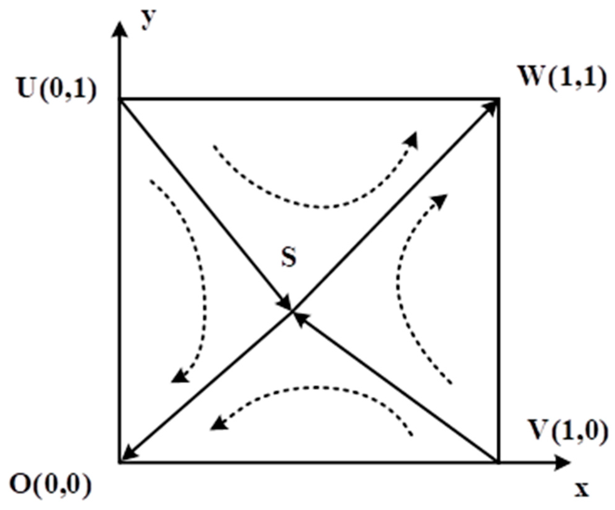 Buildings 13 02985 g003
