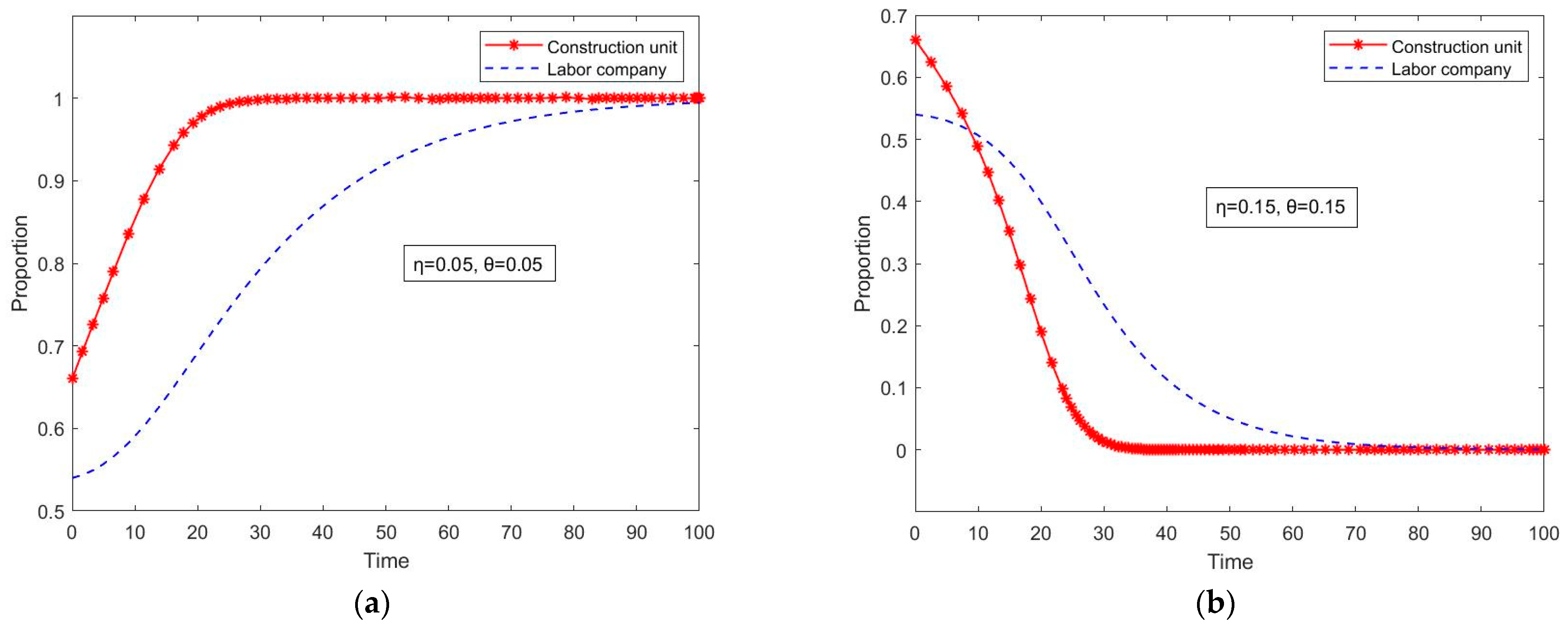 Buildings 13 02985 g008