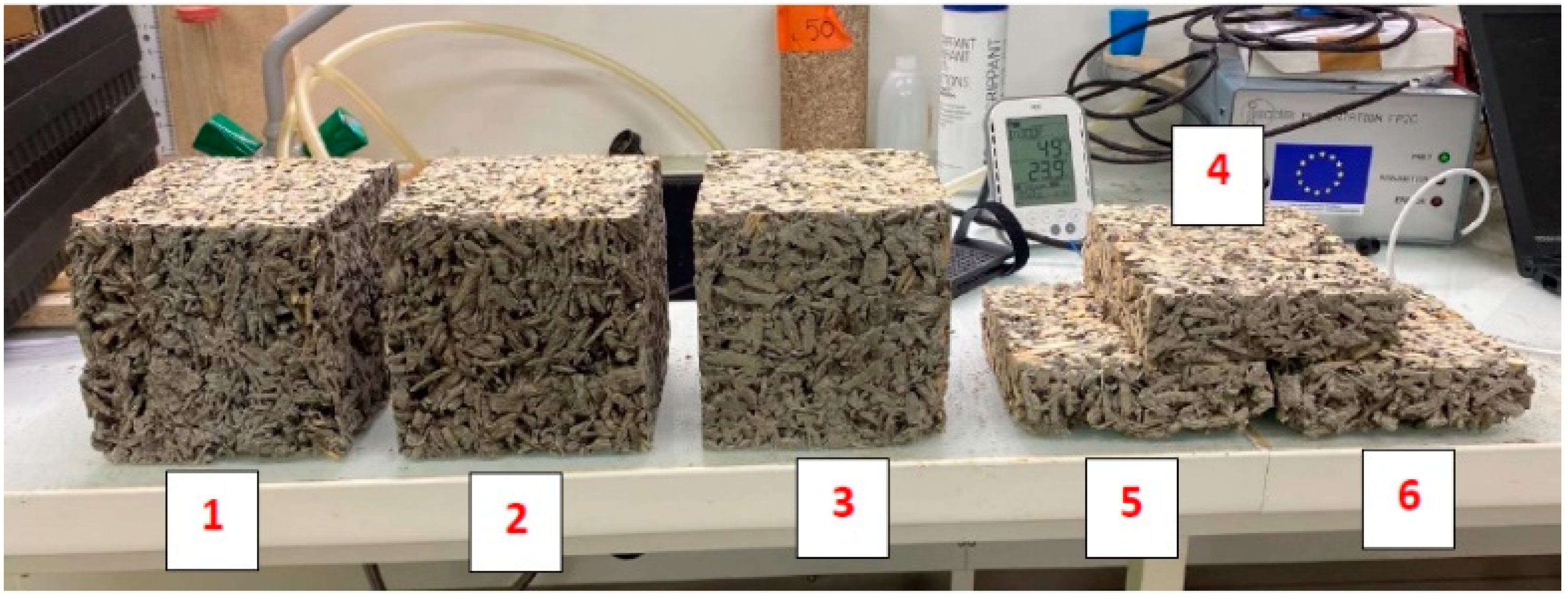 Buildings 13 02986 g001