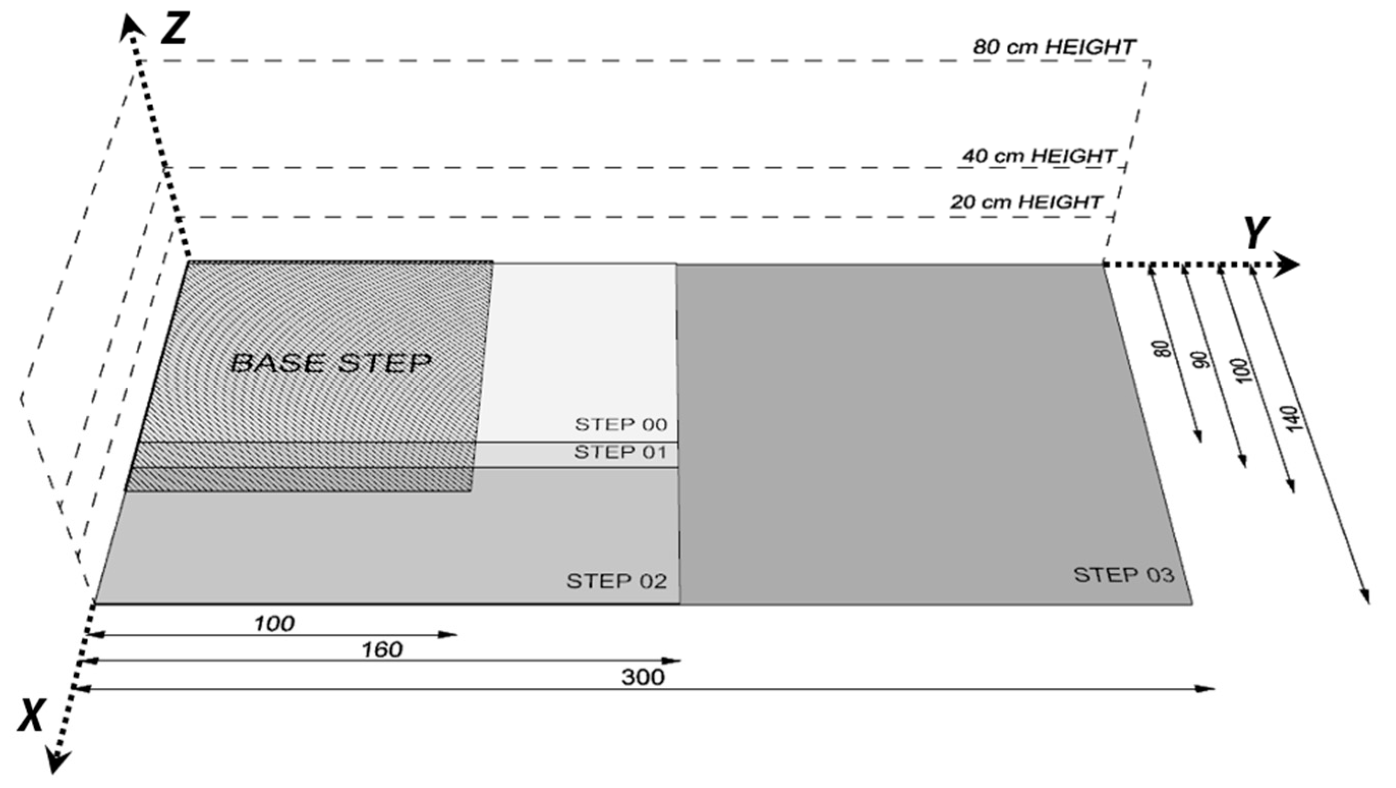 Buildings 13 02989 g004