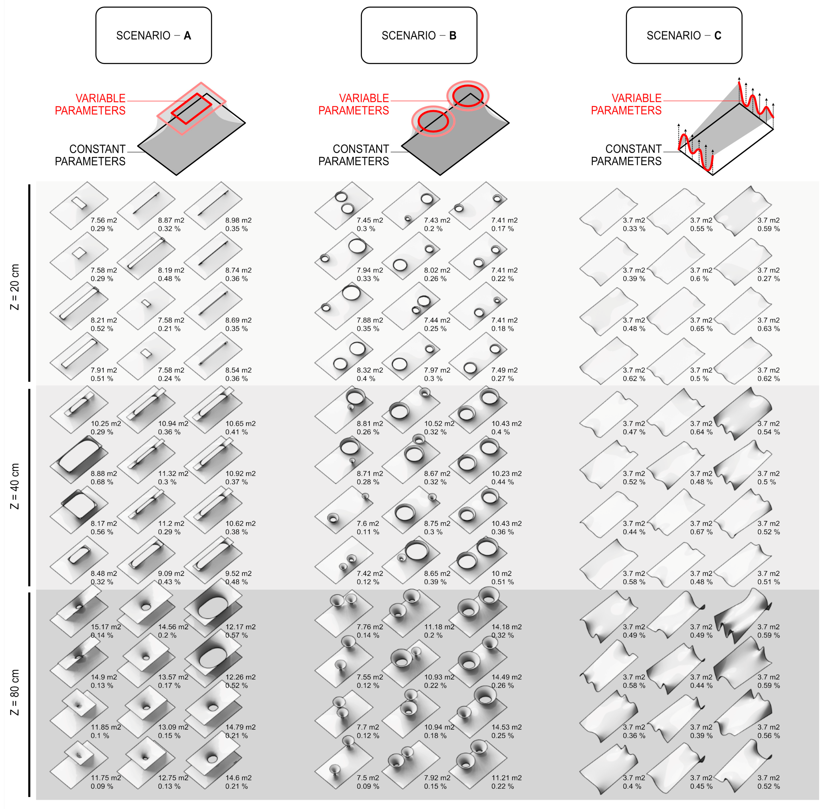 Buildings 13 02989 g006