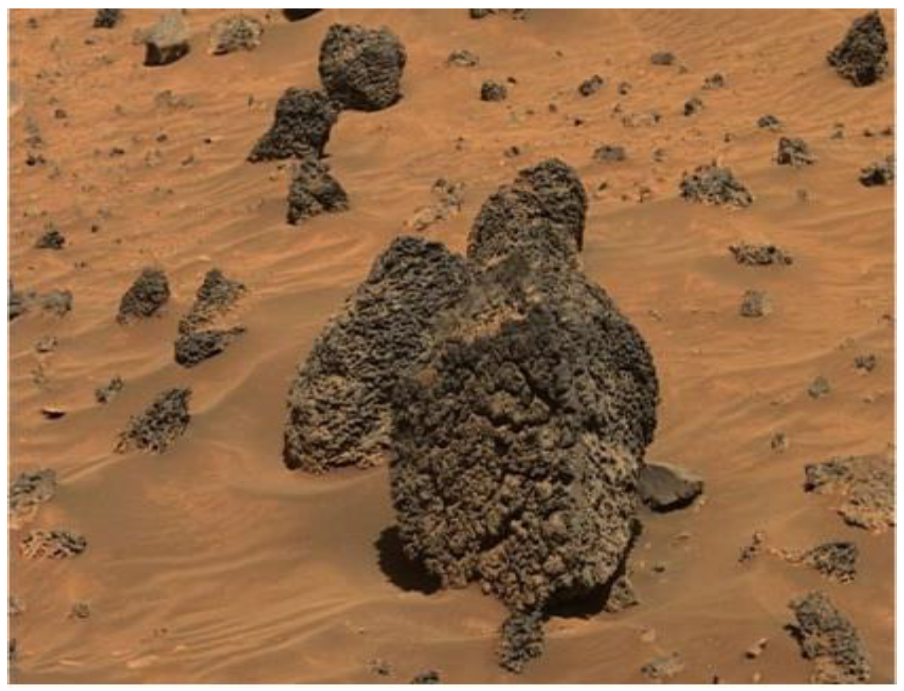 Buildings 13 02991 g004