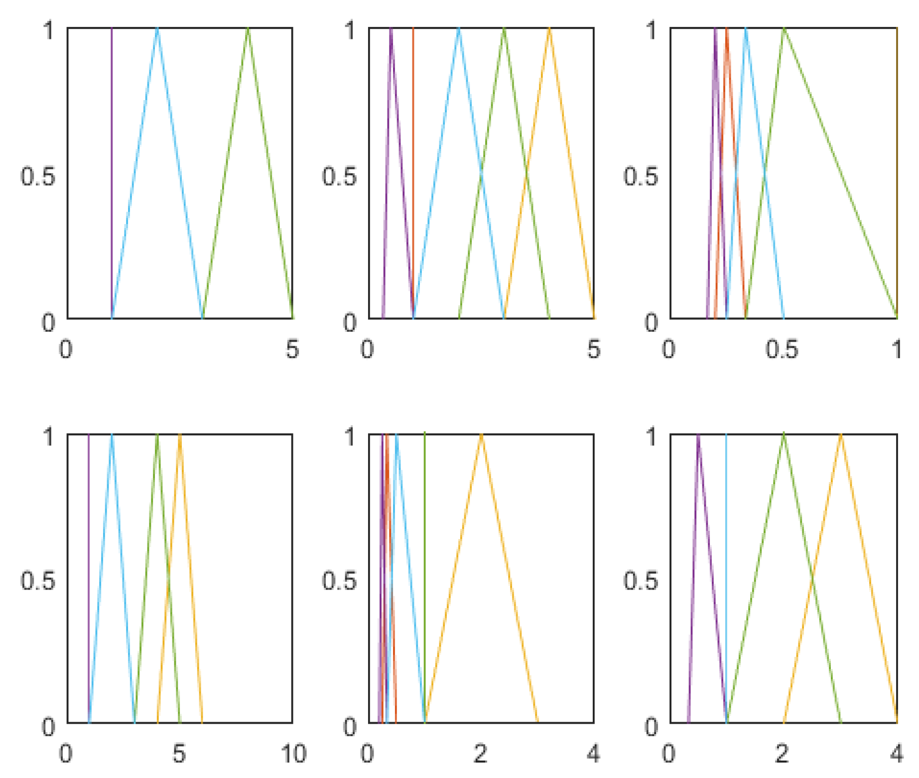 Buildings 13 02991 g007