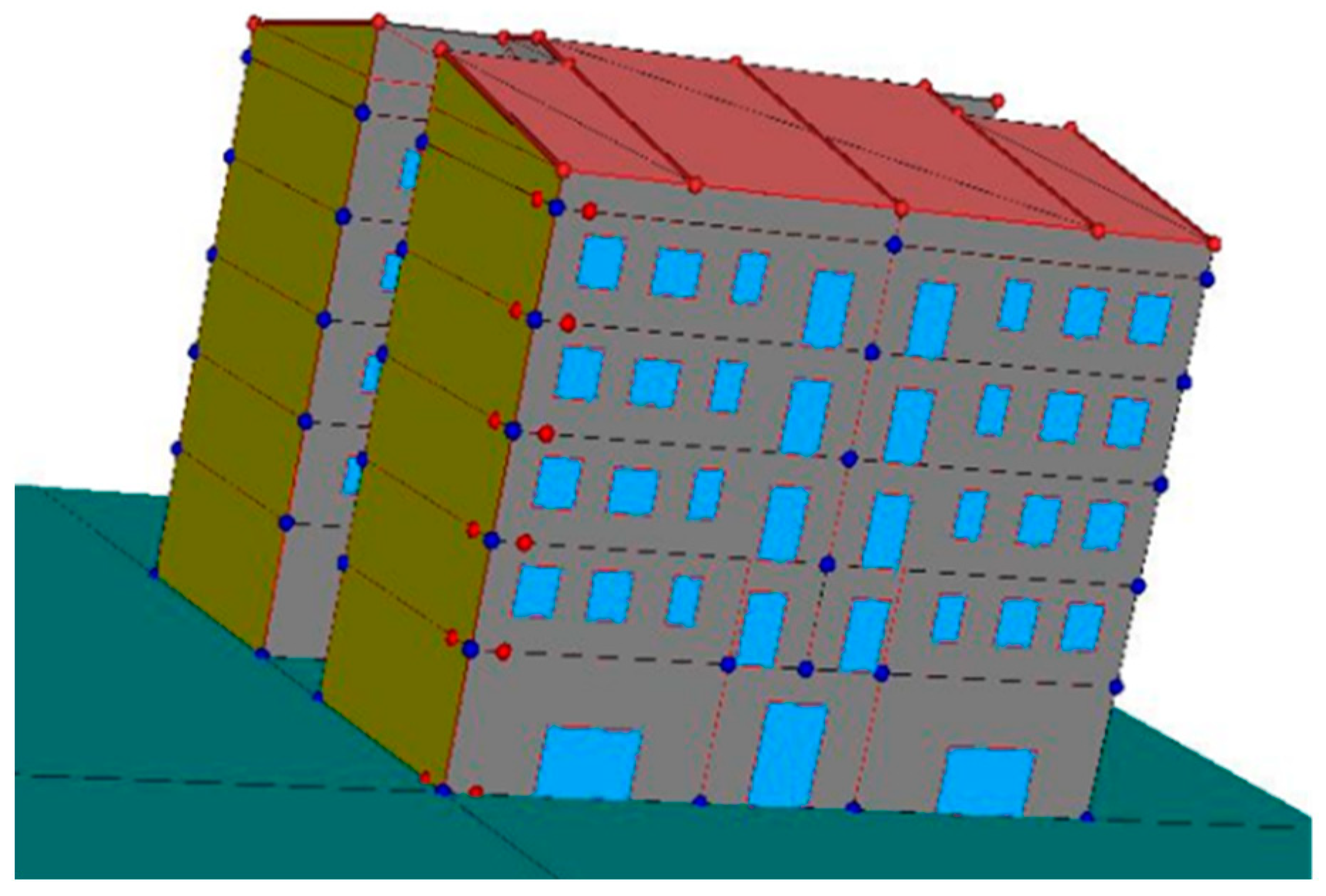 Buildings 13 02992 g007 Buildings 13 02992 g007