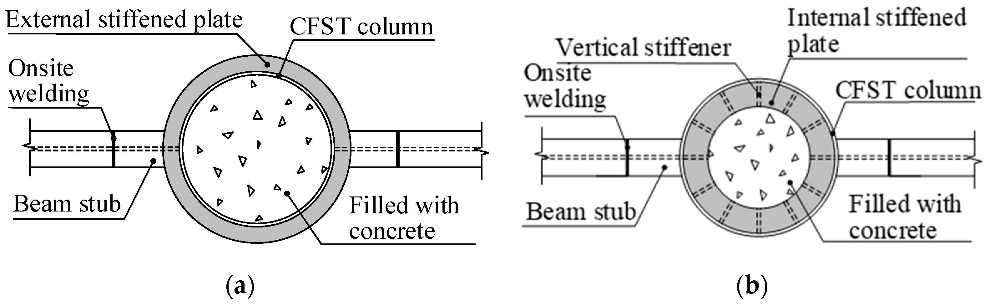 Buildings 13 02996 g001