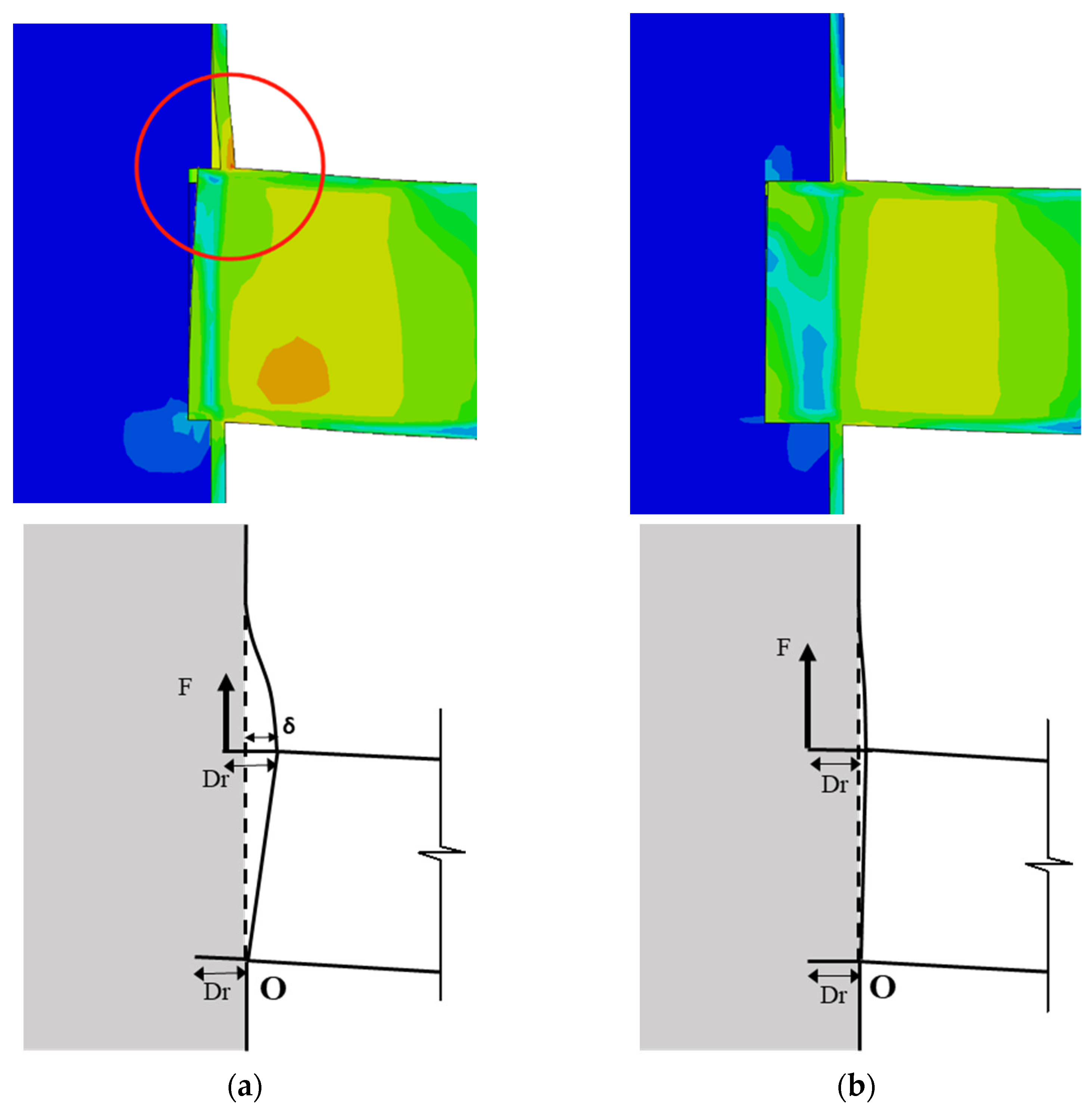 Buildings 13 02996 g011