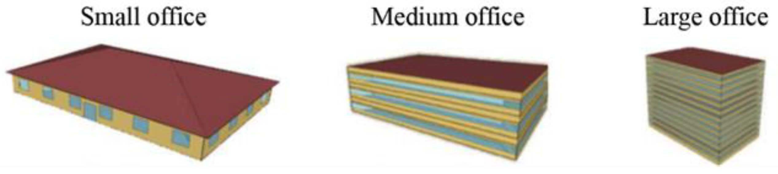 Buildings 13 02998 g003