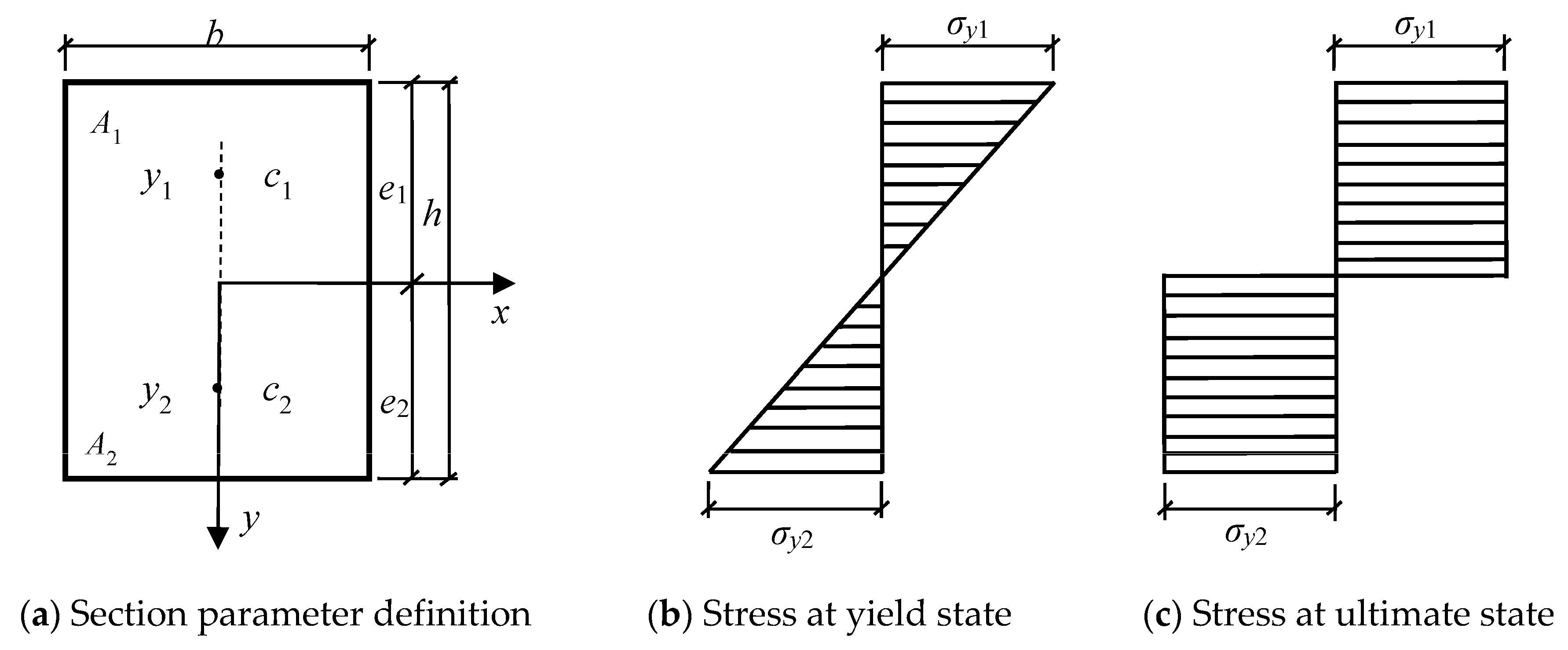 Buildings 13 03000 g018