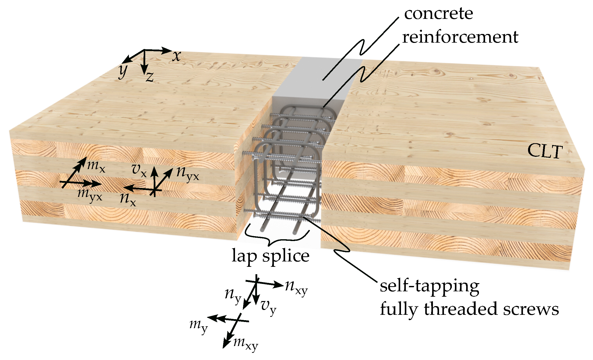 Buildings 13 03004 g001