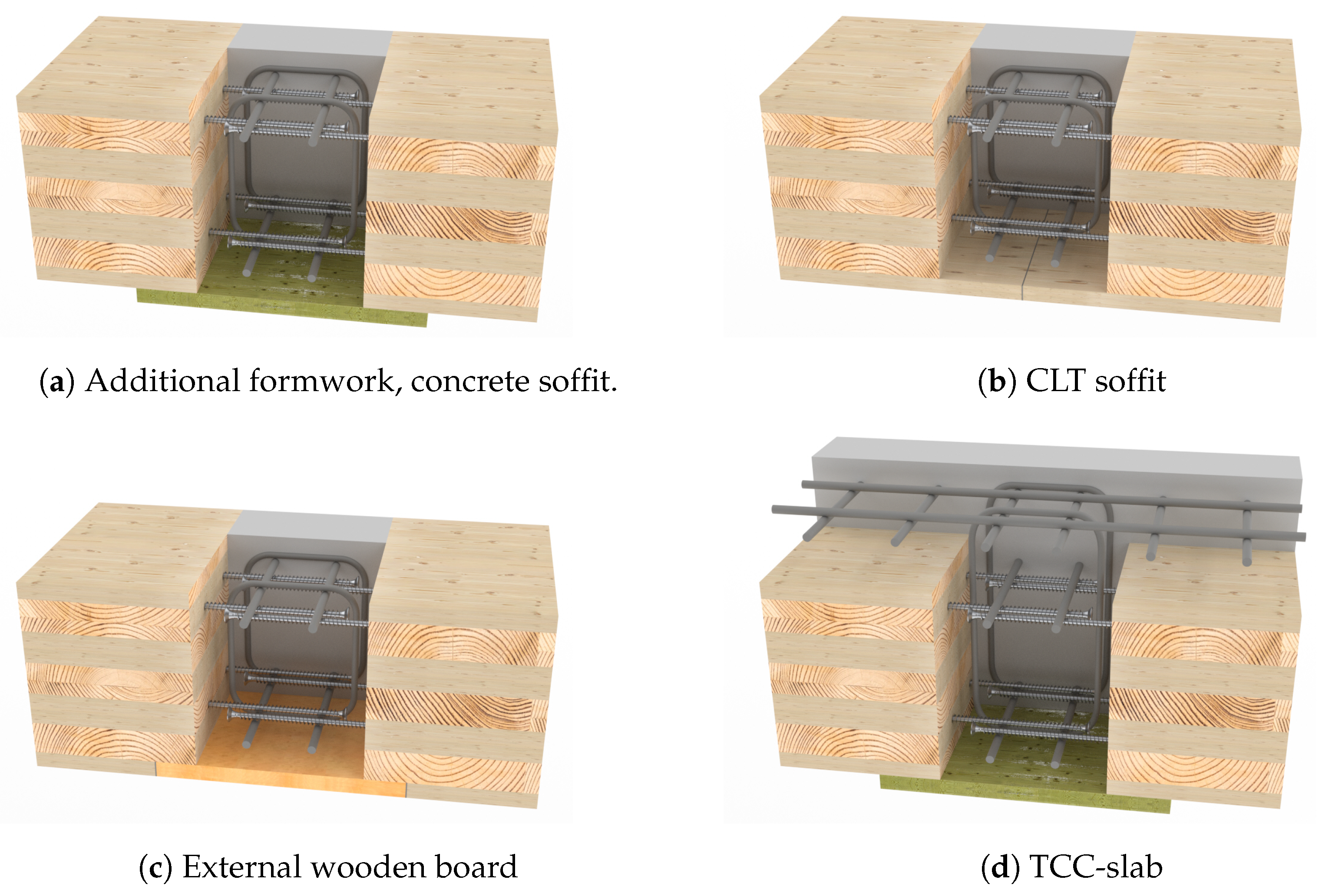 Buildings 13 03004 g002