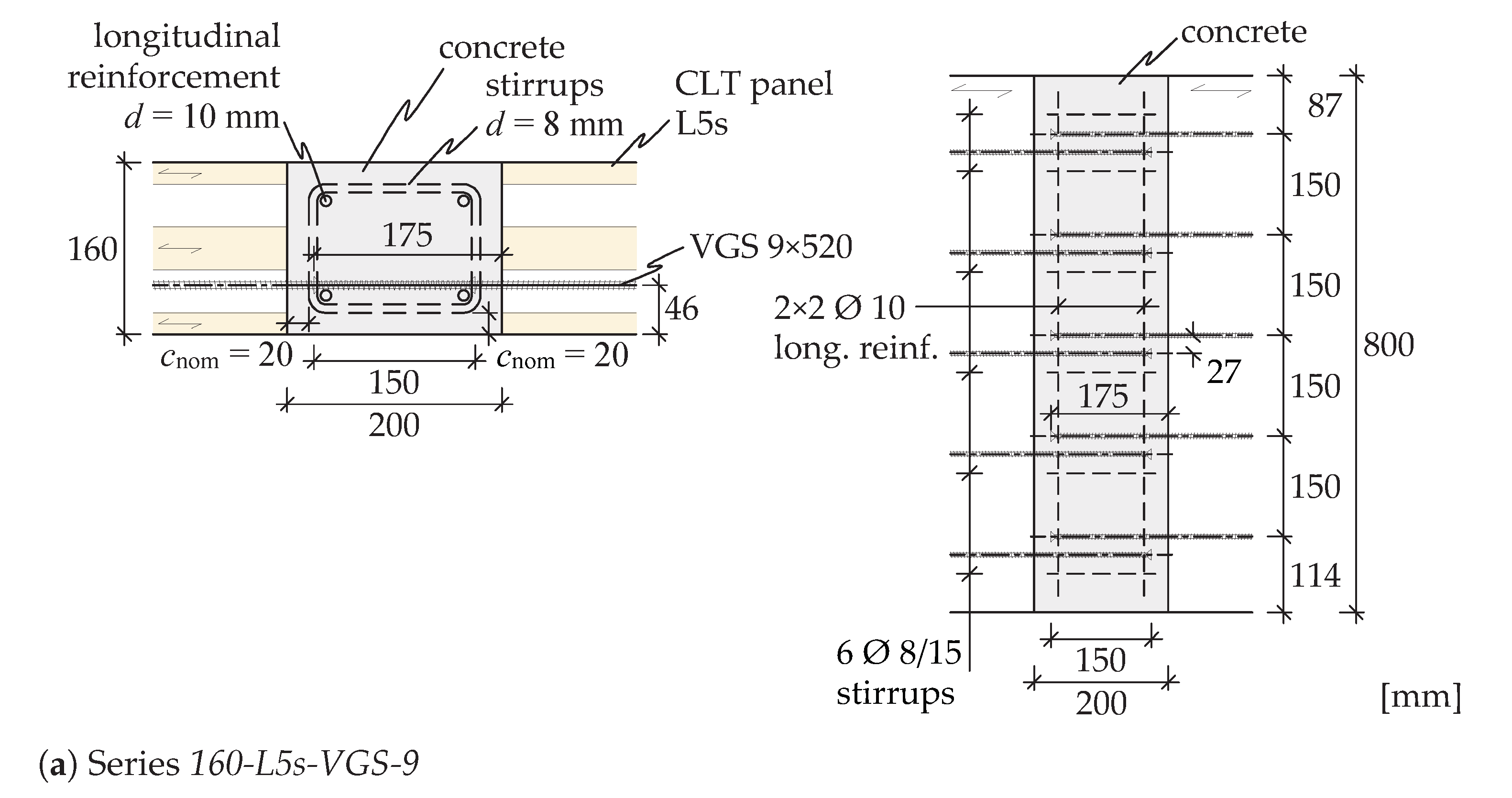 Buildings 13 03004 g003a