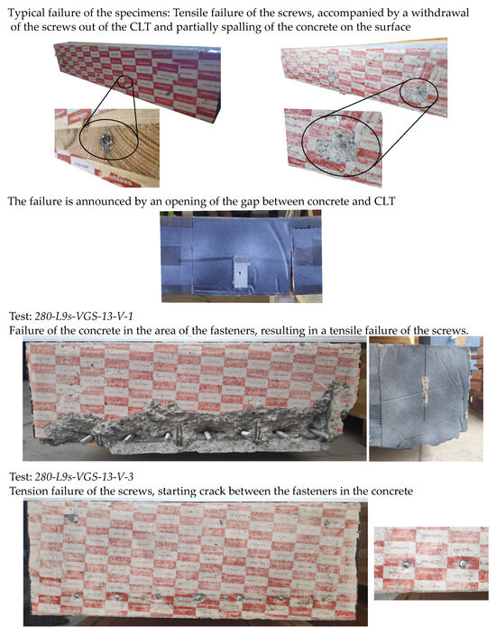 Buildings 13 03004 g013