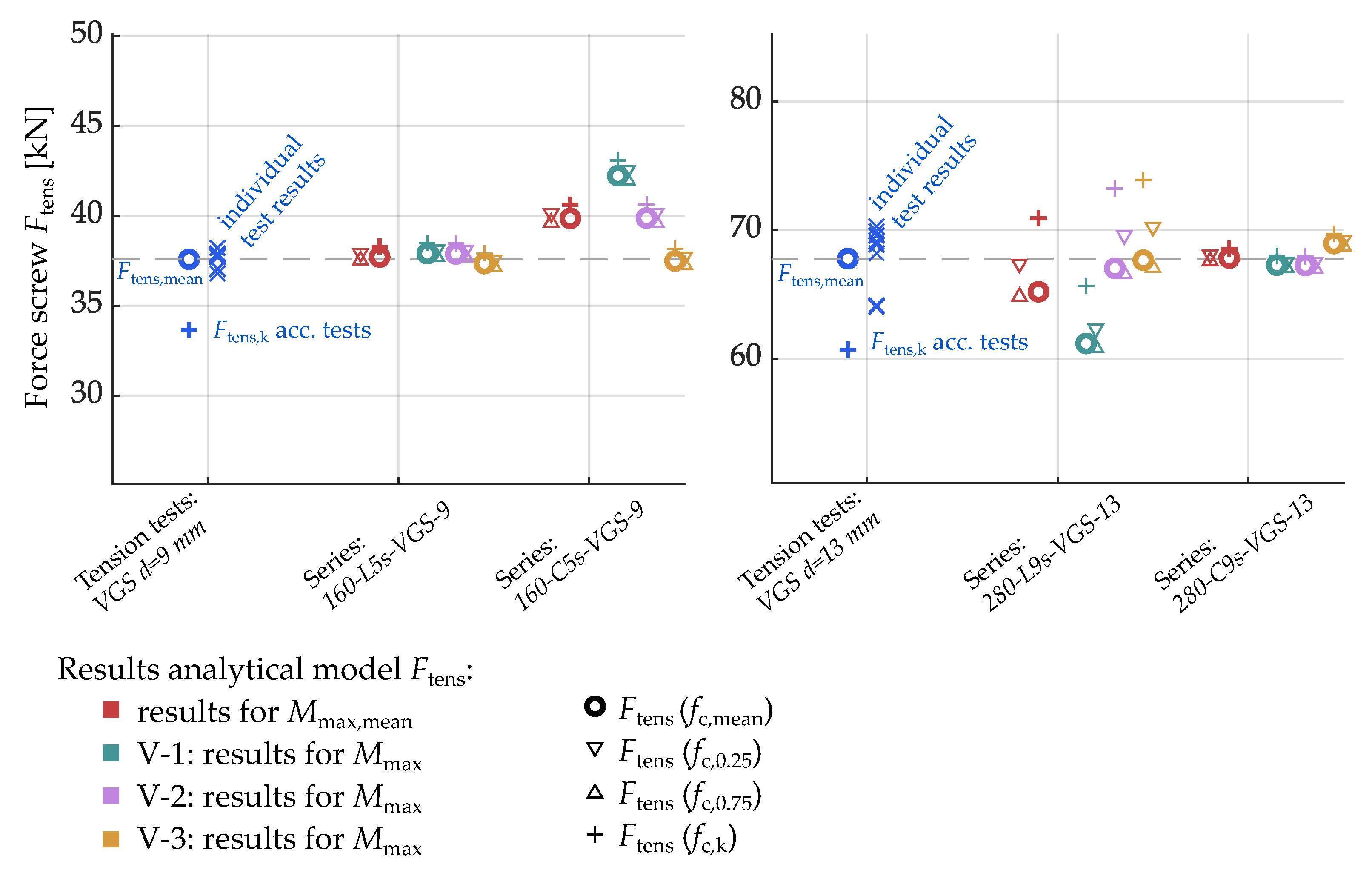 Buildings 13 03004 g016