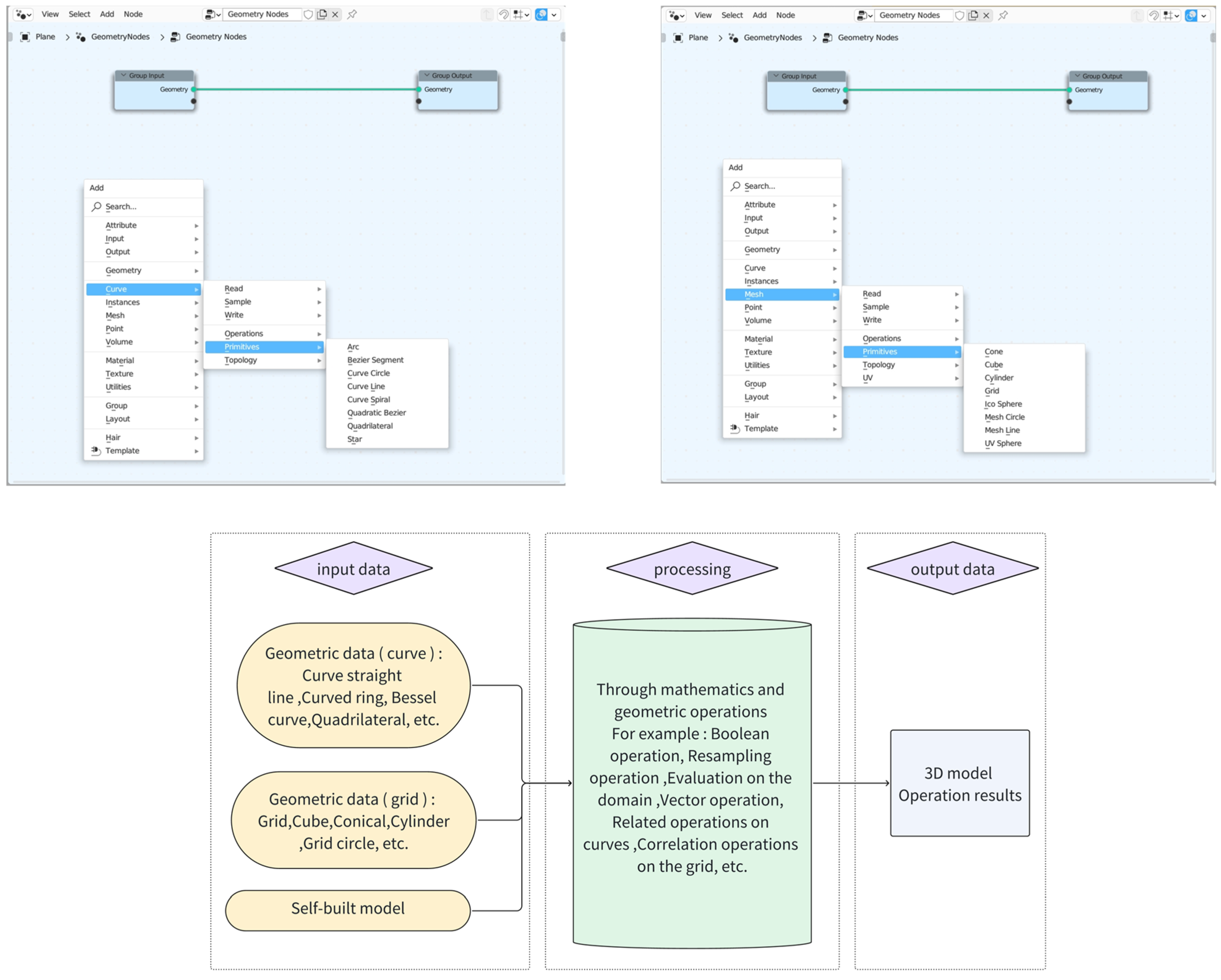 Buildings 13 03011 g005