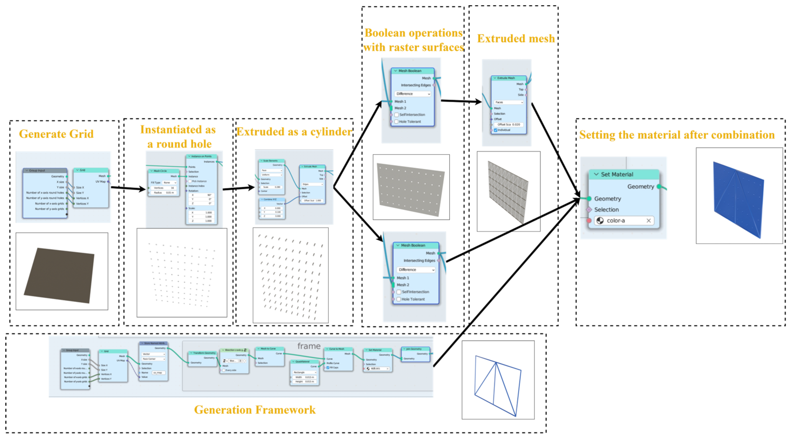 Buildings 13 03011 g007