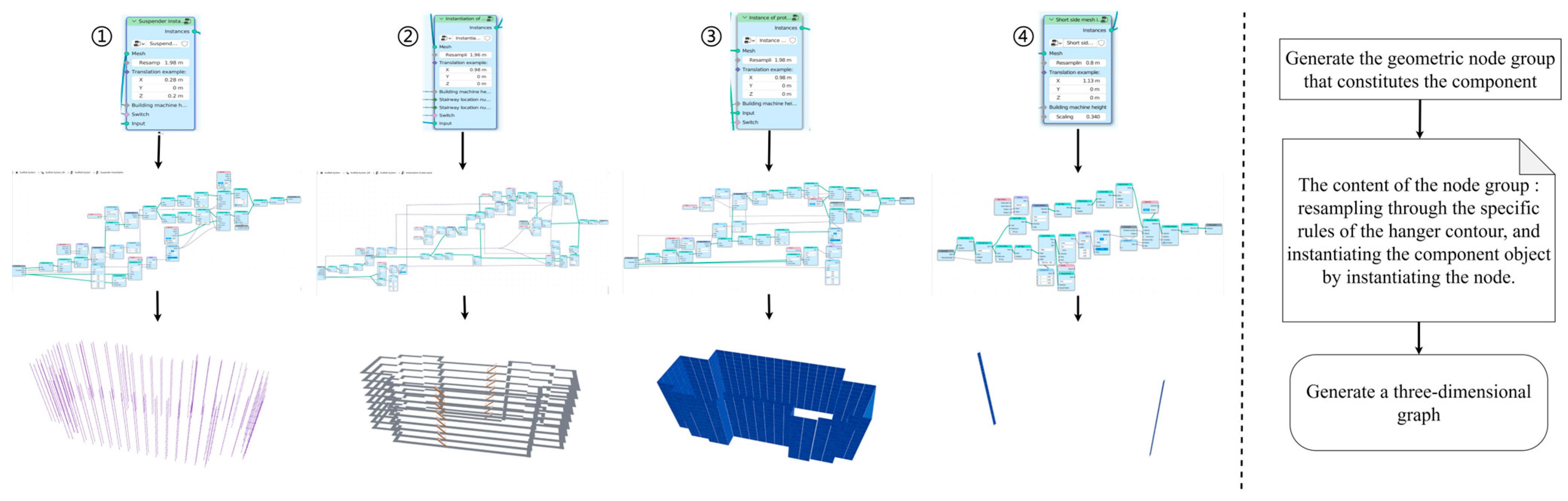 Buildings 13 03011 g017