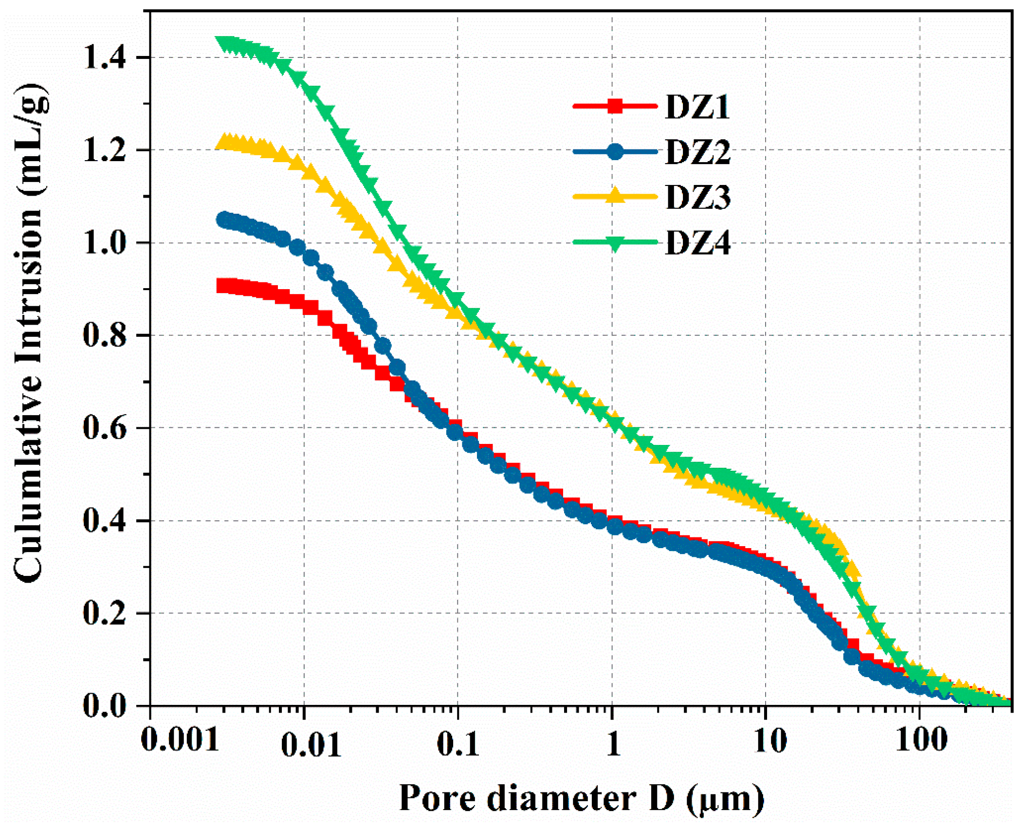 Buildings 13 03012 g008