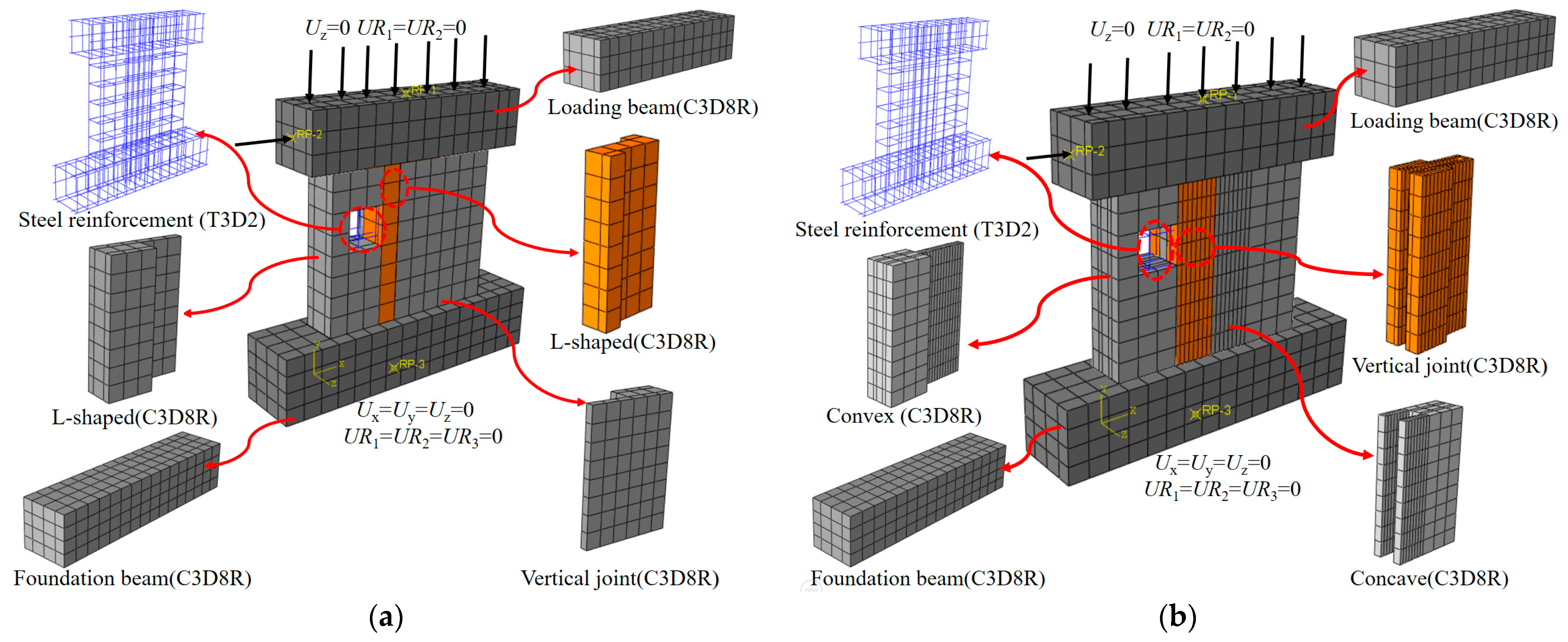Buildings 13 03013 g005