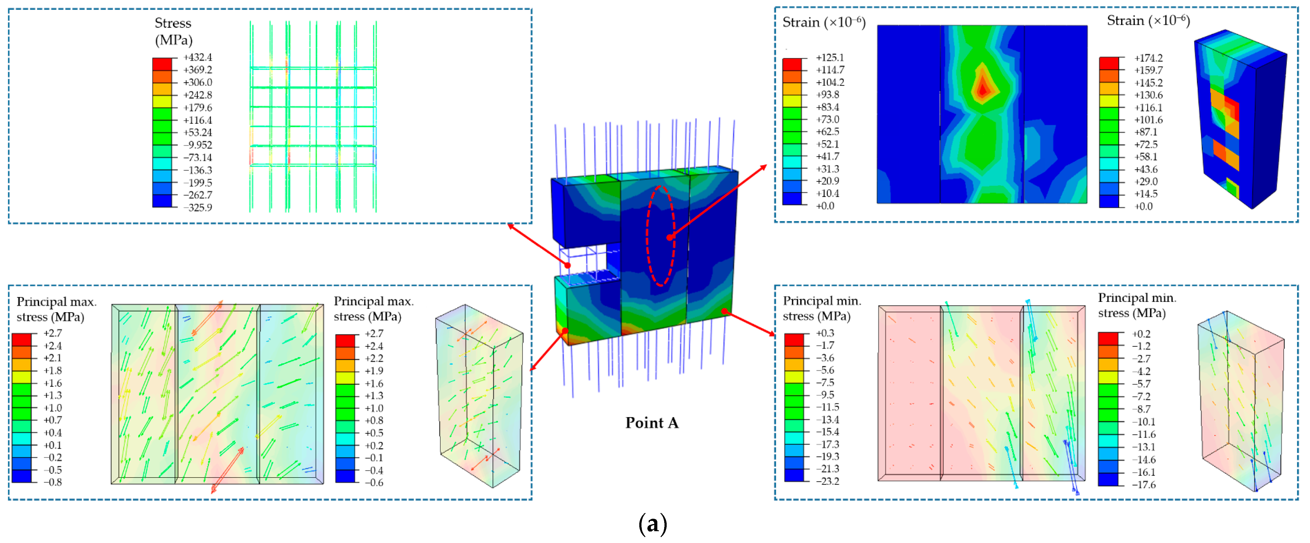 Buildings 13 03013 g009a