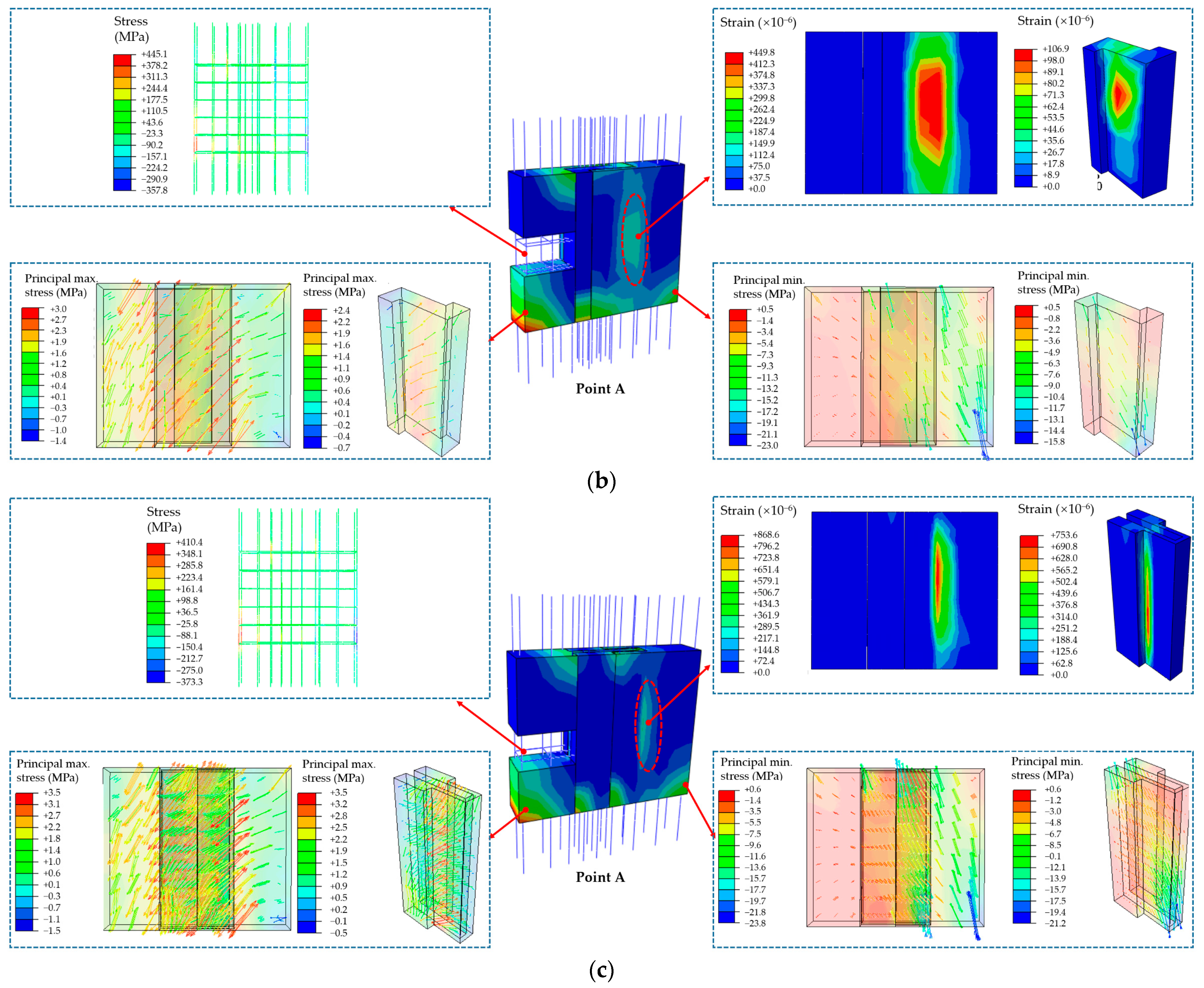 Buildings 13 03013 g009b
