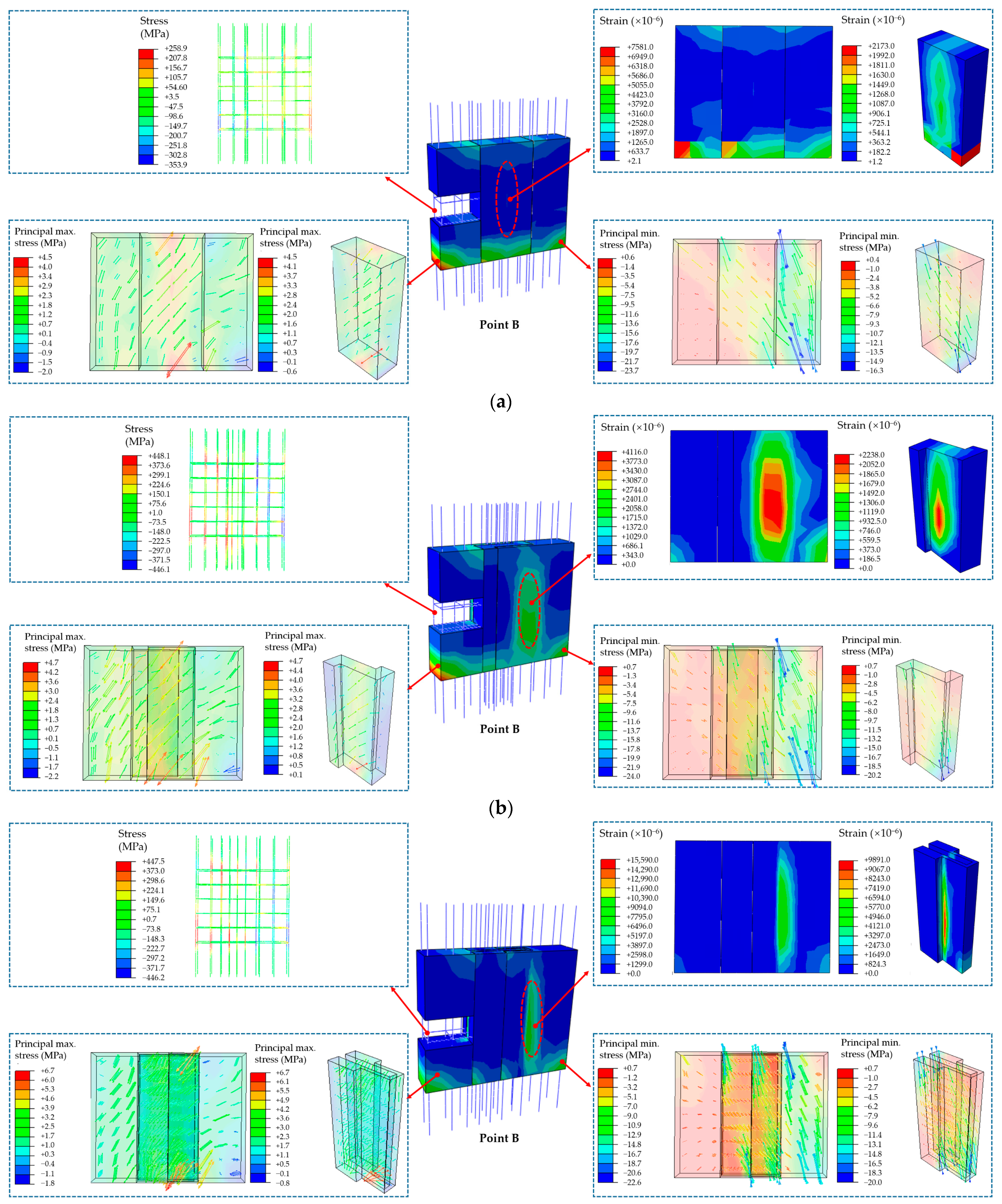 Buildings 13 03013 g010