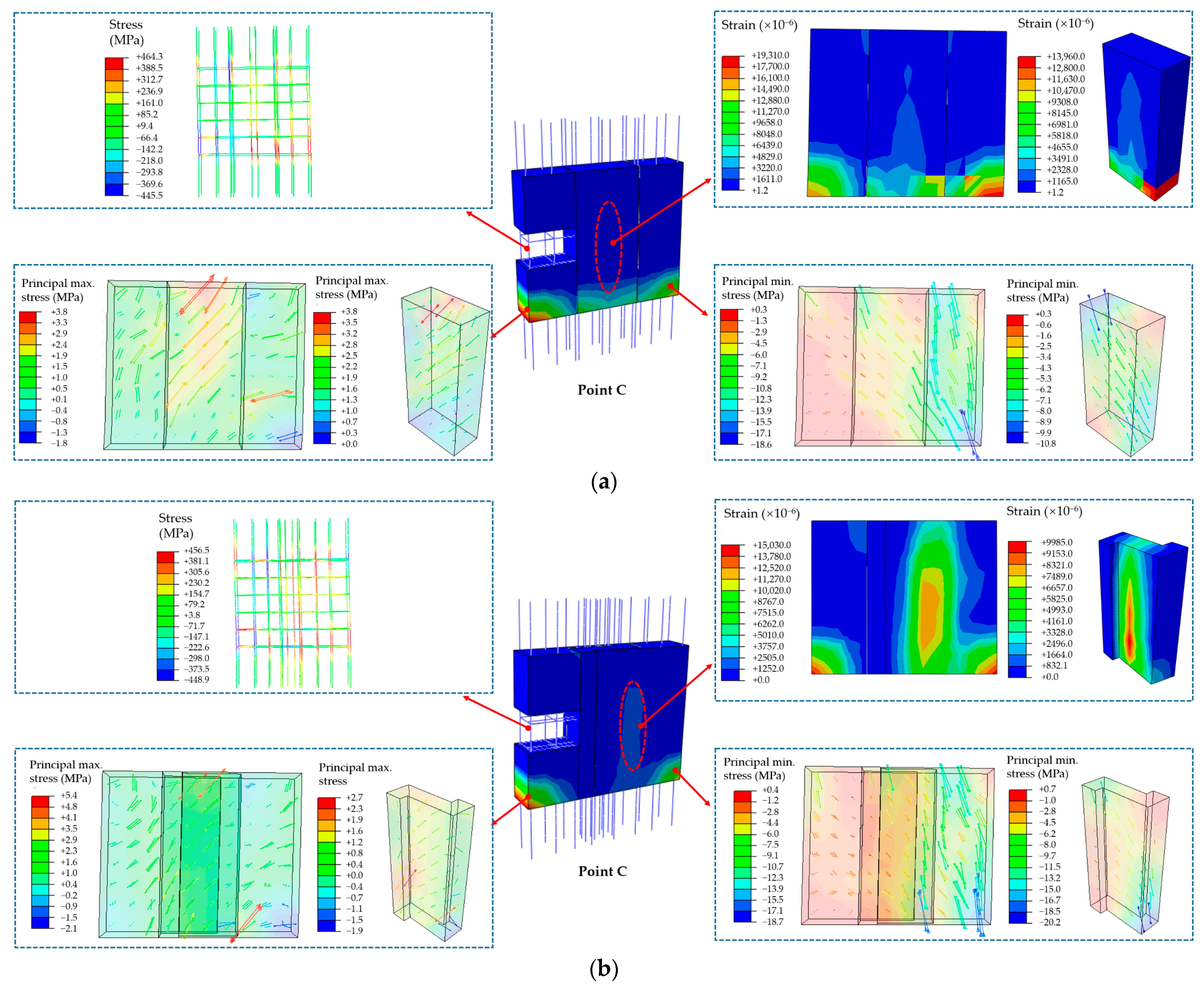 Buildings 13 03013 g011a