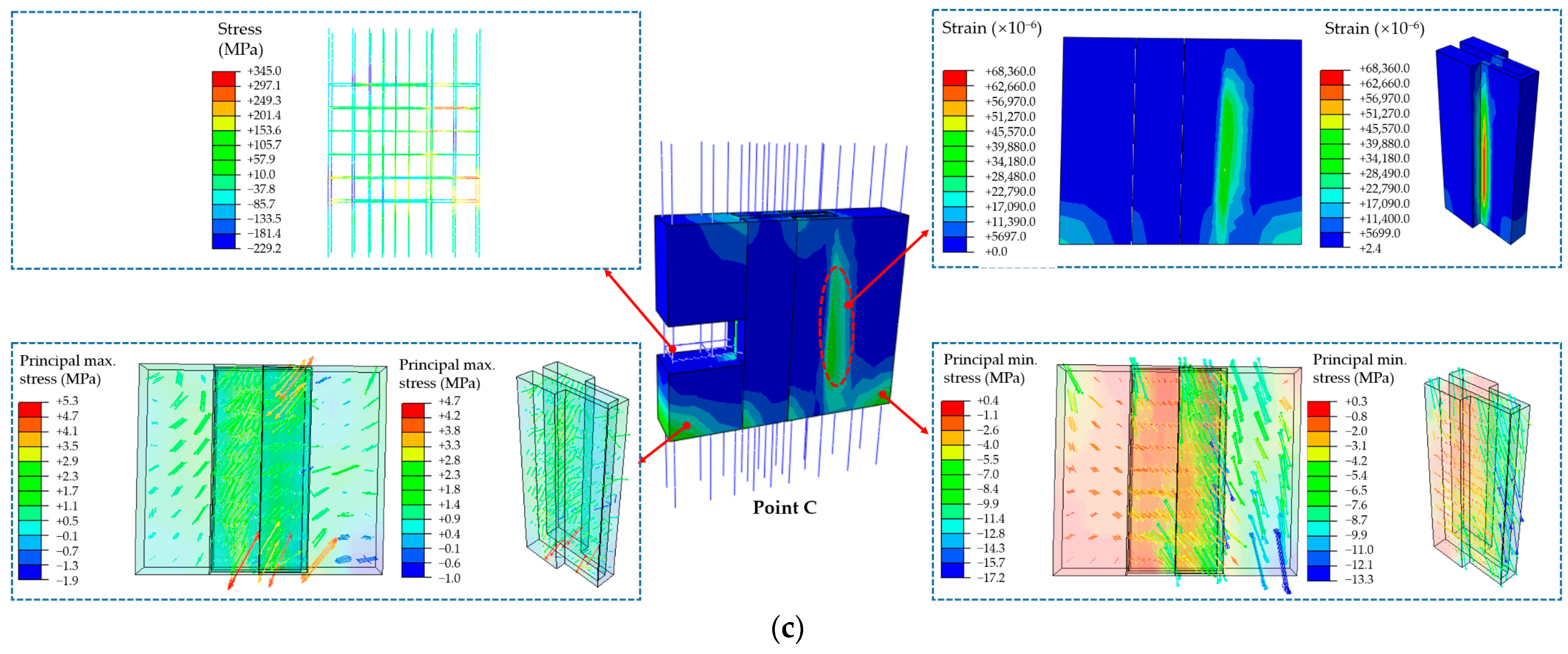 Buildings 13 03013 g011b