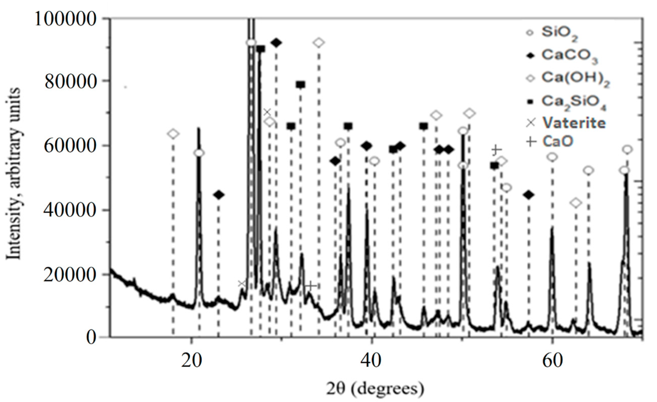 Buildings 13 03015 g003