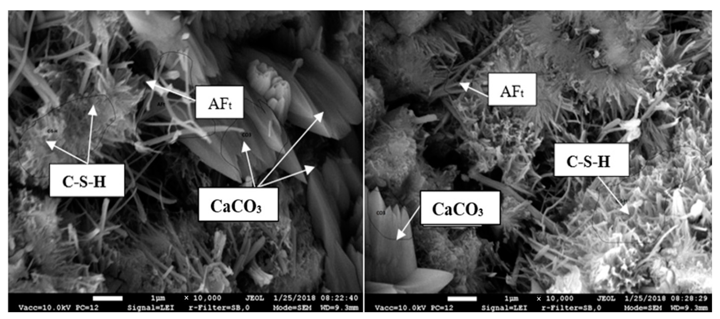 Buildings 13 03015 g010